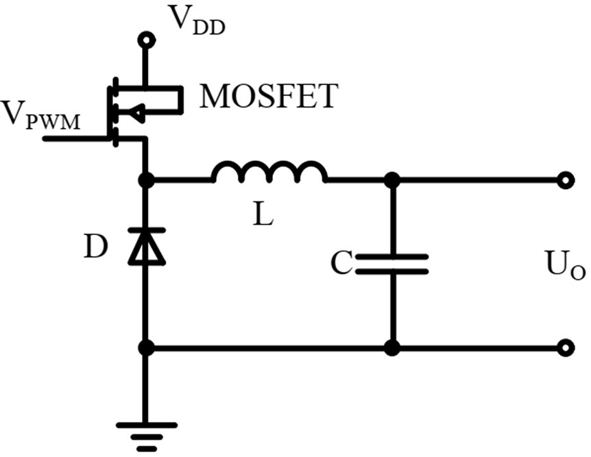 Intelligent charging management system and method for backup battery unit