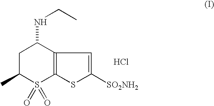Process for preparing 5,6-dihydro-4-(S)-(ethylamino)-6-(S) methyl-4H-thieno[2,3b]thiopyran-2-sulphonamide-7,7-dioxide HCl