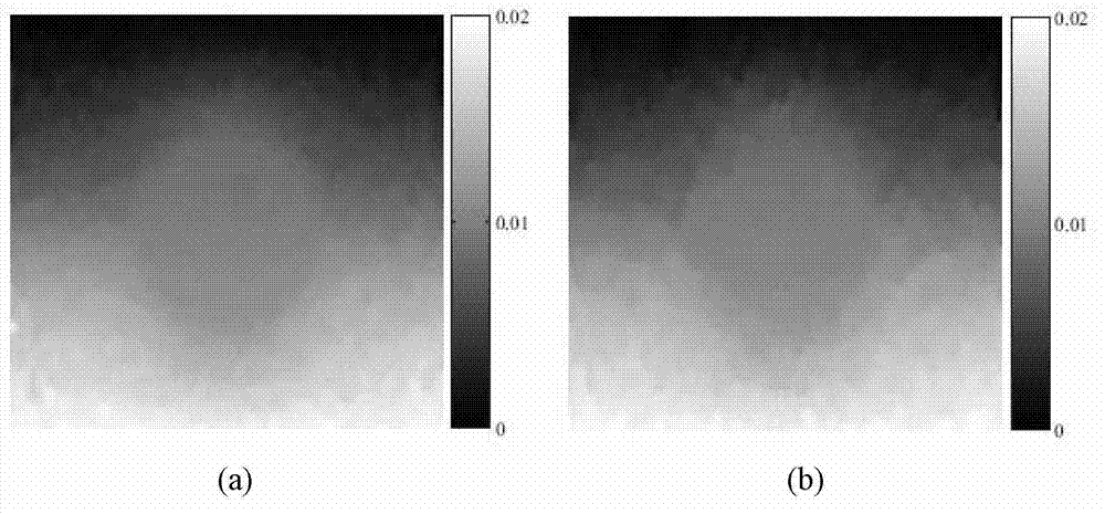 Real-time quasi-static ultrasonic elastography method