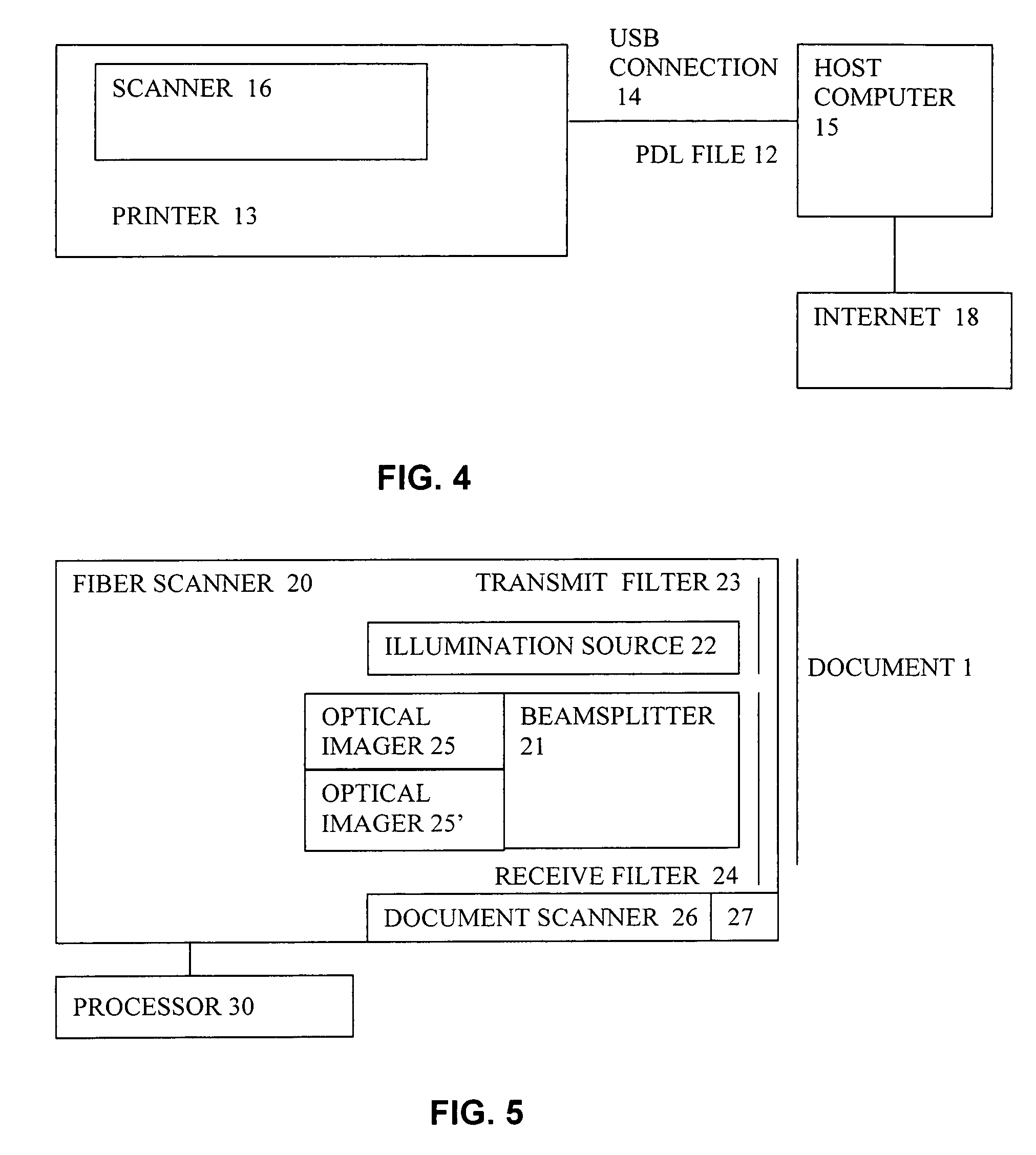 System and method for production and authentication of original documents