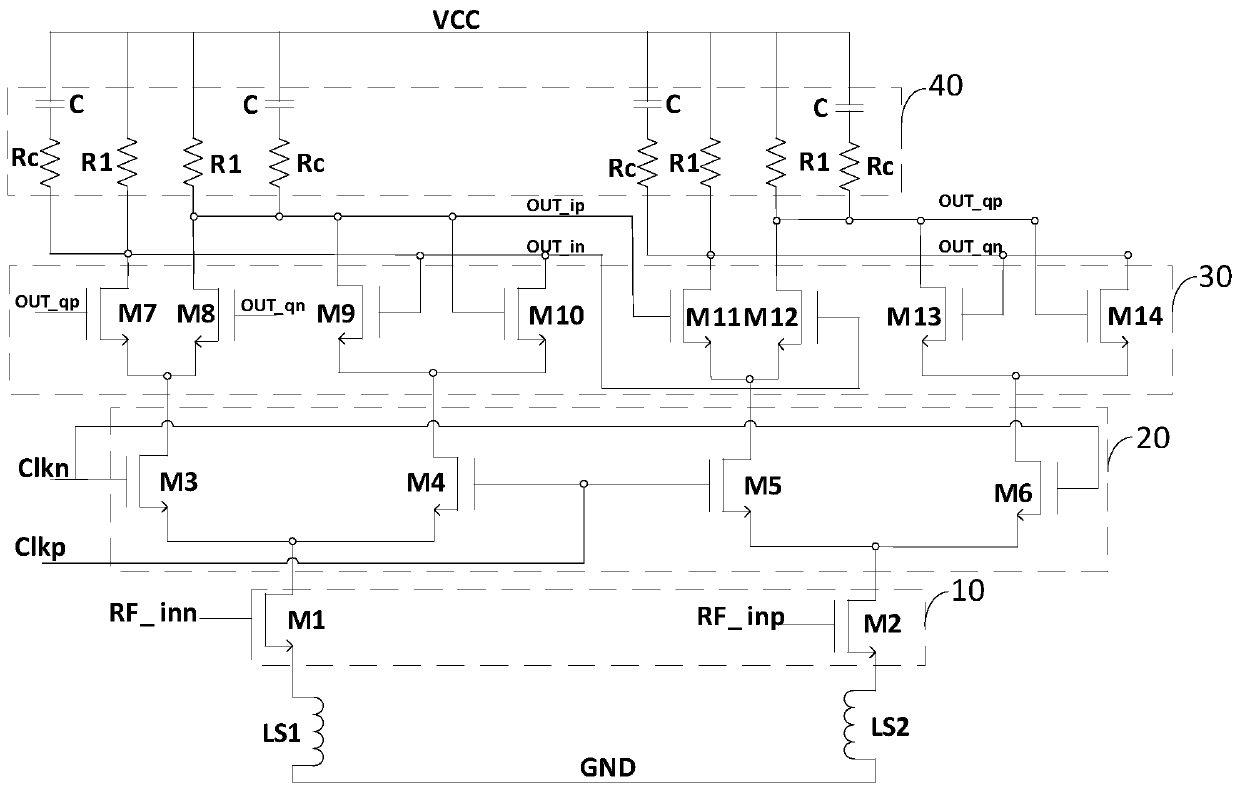 A radio frequency receiving circuit and radio frequency receiver