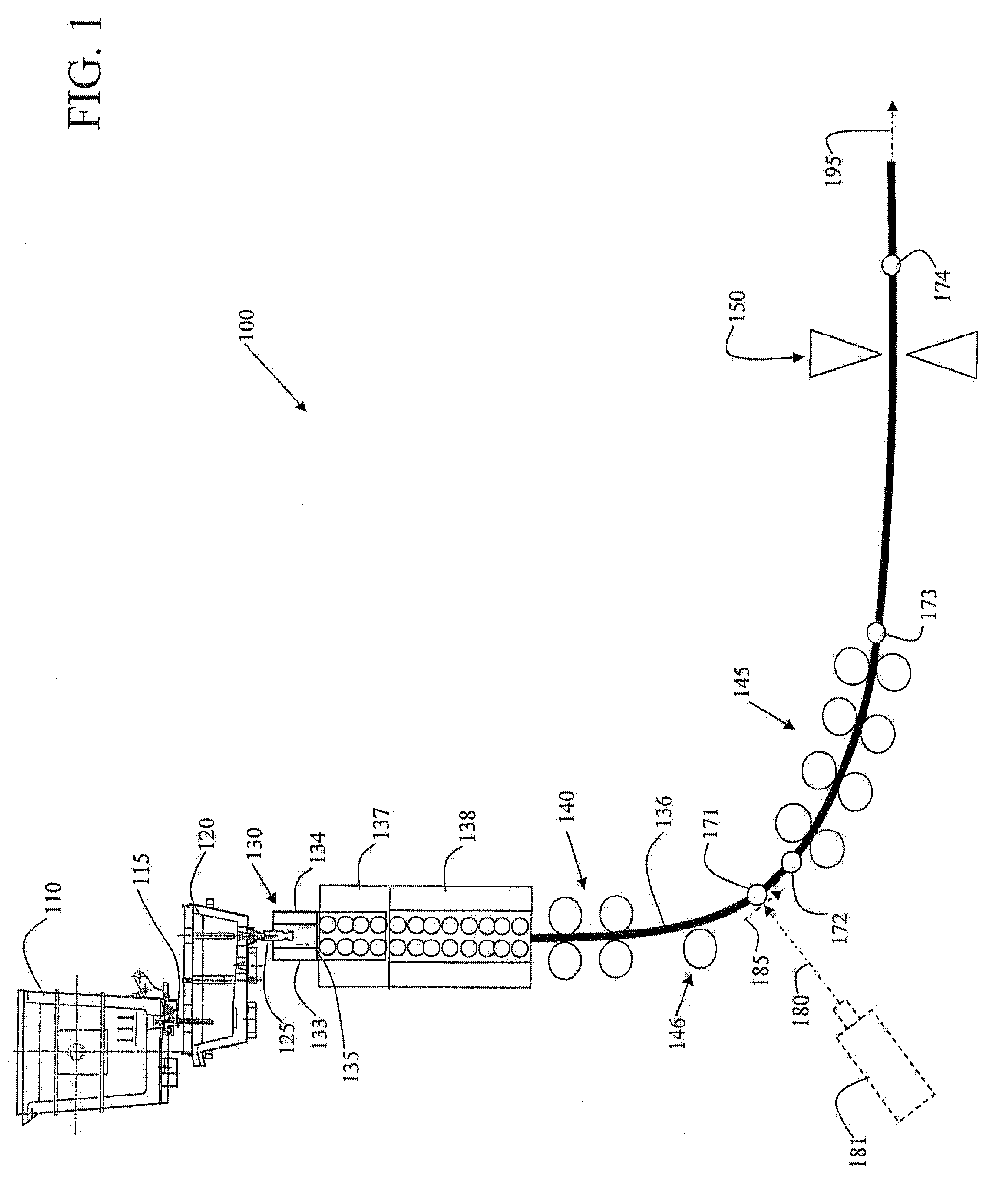 Method and system for tracking and positioning continuous cast slabs