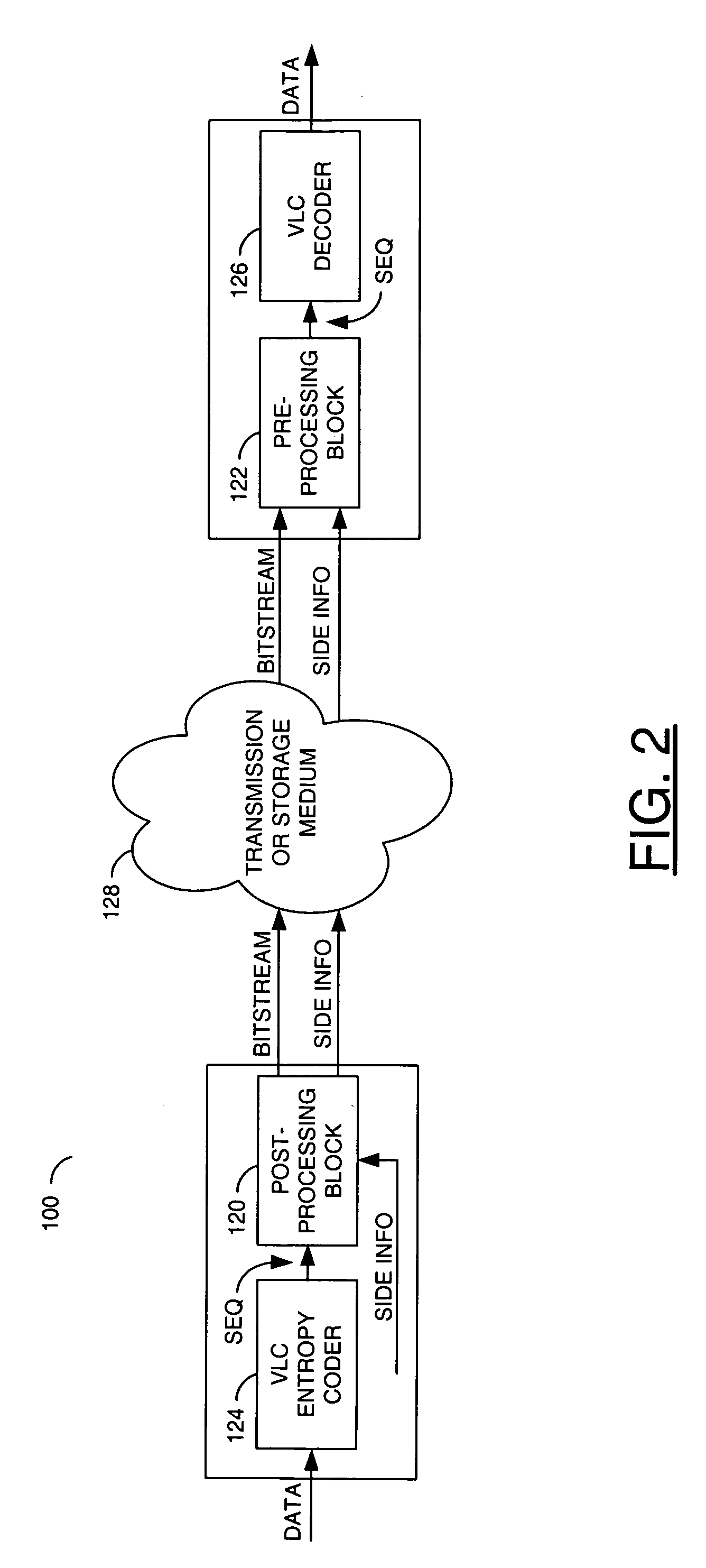 Method and apparatus for entropy coding