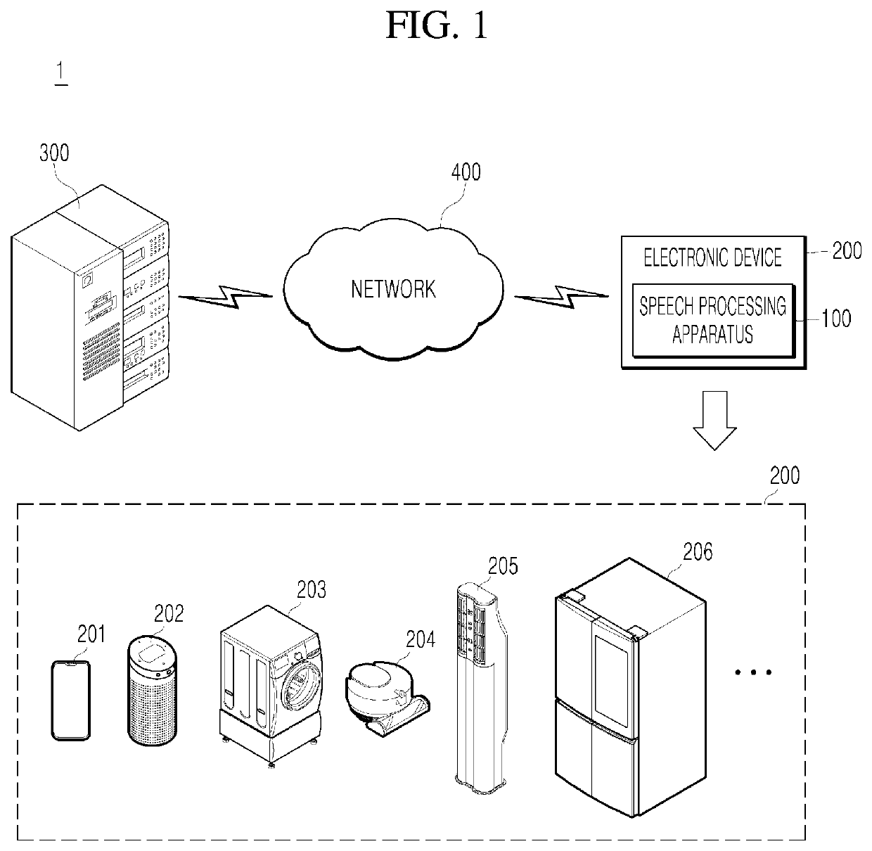 Speech processing method and apparatus therefor