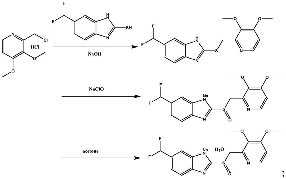 Synthetic method and application of pantoprazole sodium