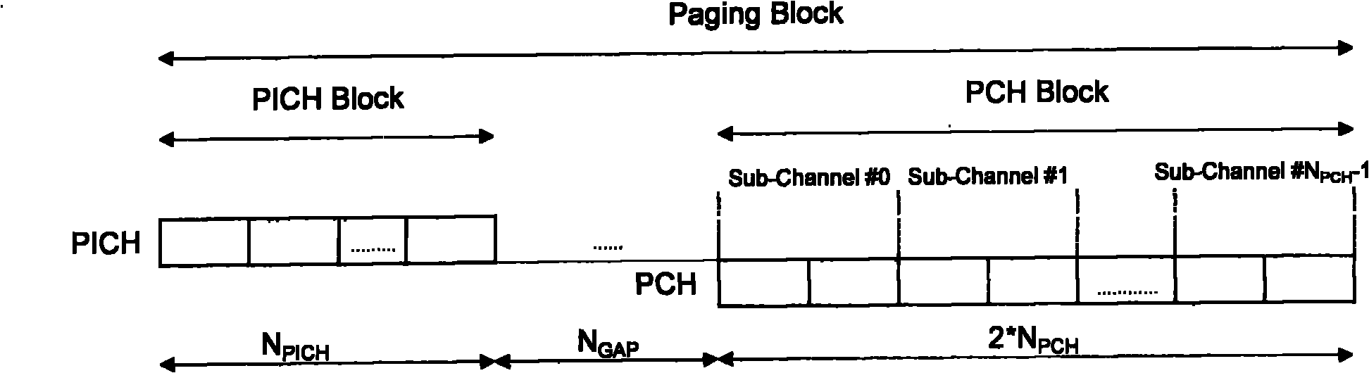 Method and device for paging called user equipment