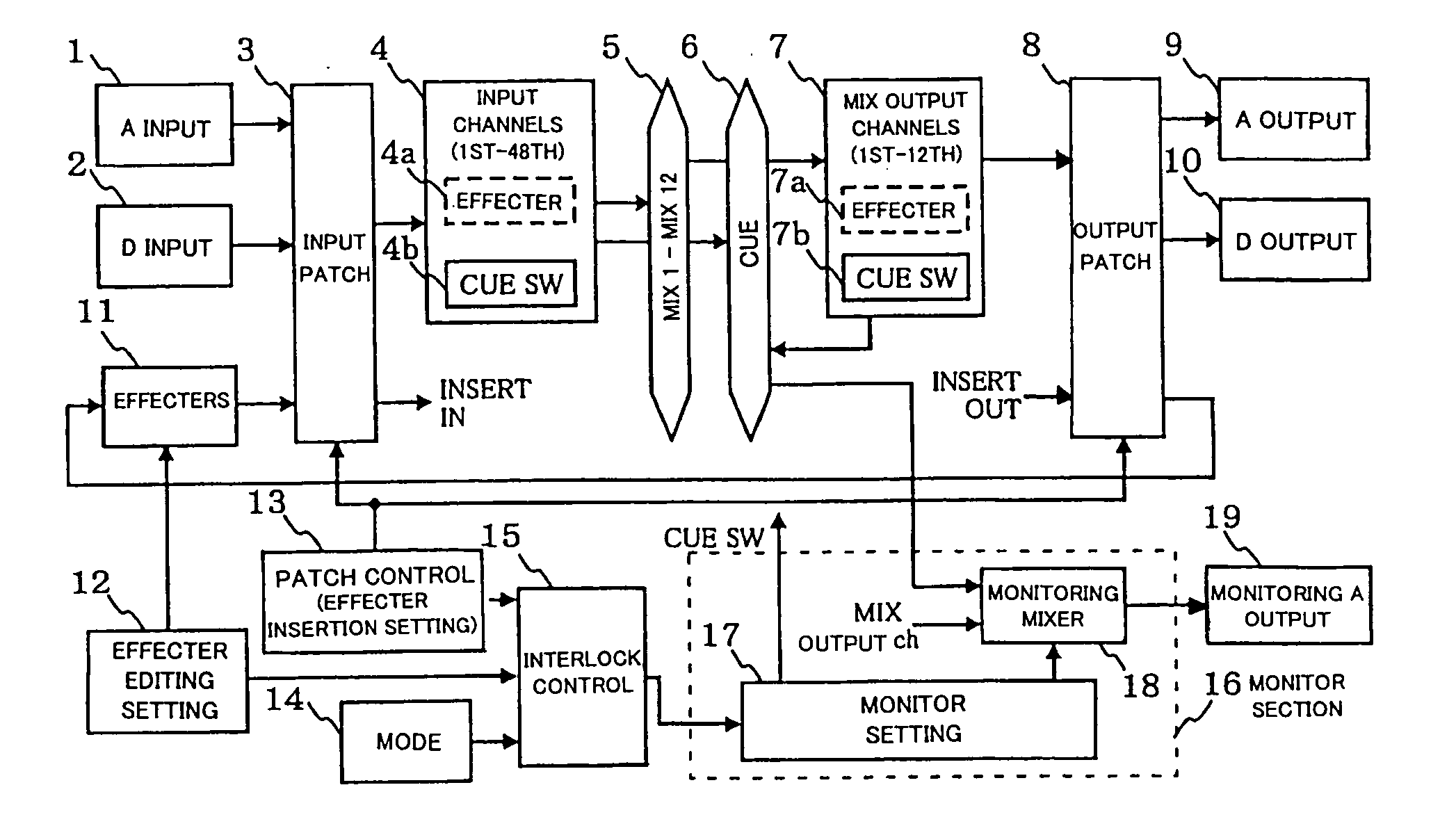 Digital mixer apparatus and editing method therefor