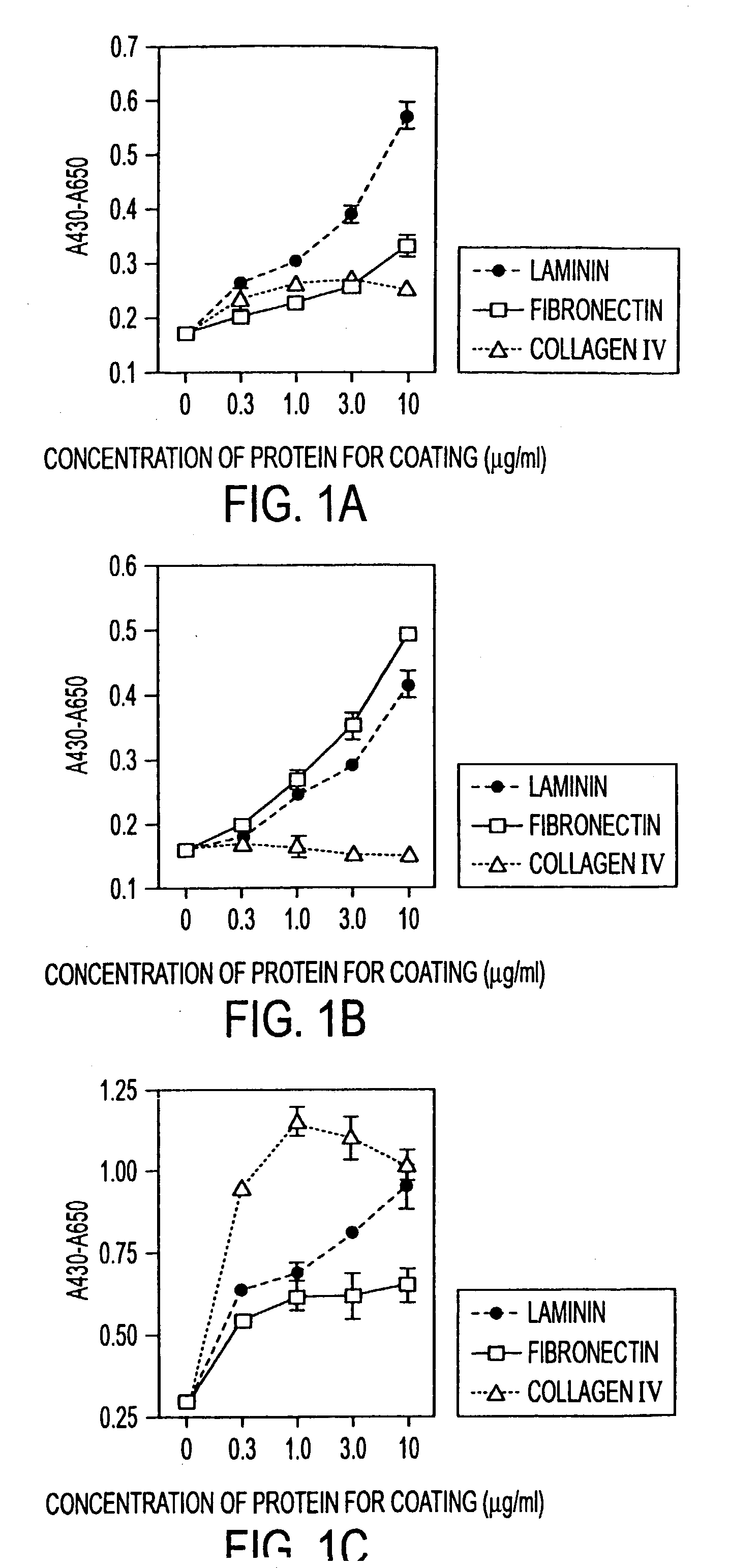 Methods of isolating bipotent hepatic progenitor cells