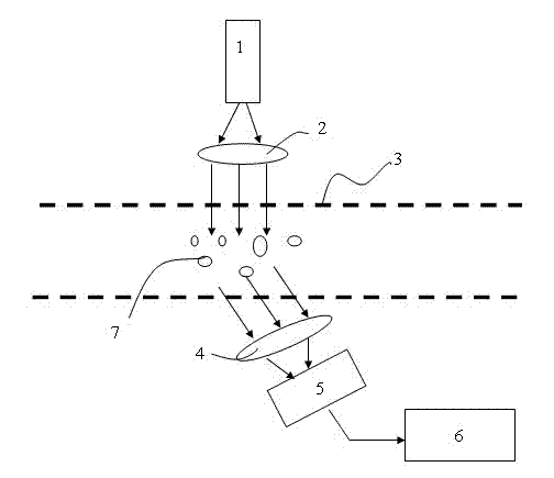 Equipment for measuring gas particles in pipeline by laser speckle and method thereof