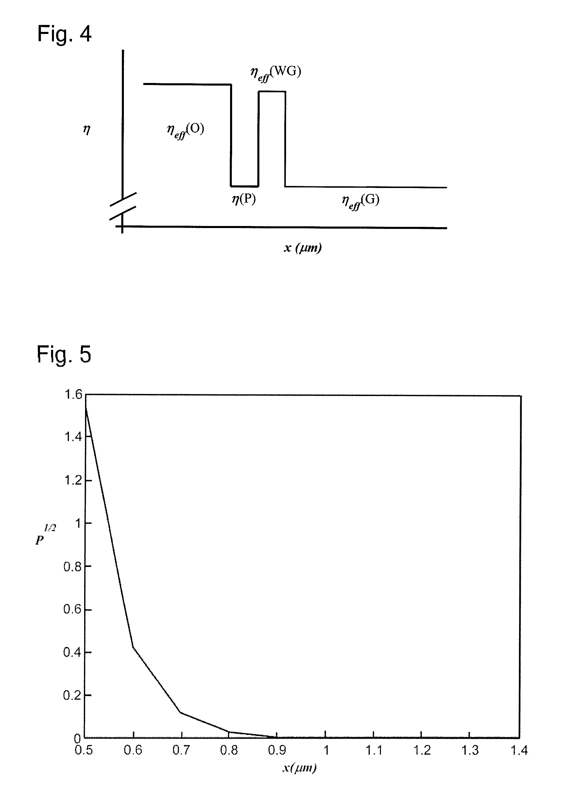 OLEDs comprising light extraction substructures and display devices incorporating the same