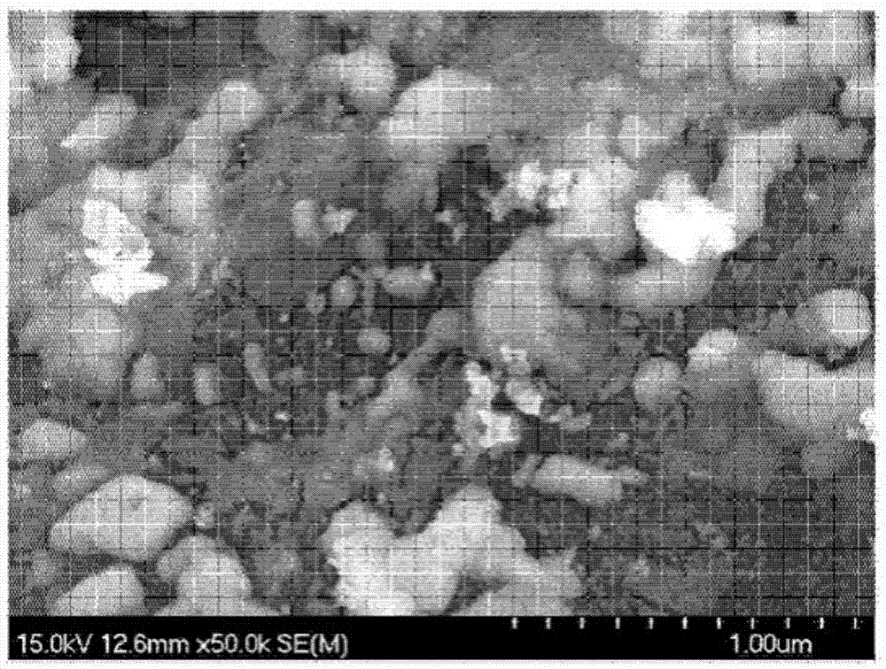 Lead-titanium-silicon-carbon composite and preparation method thereof
