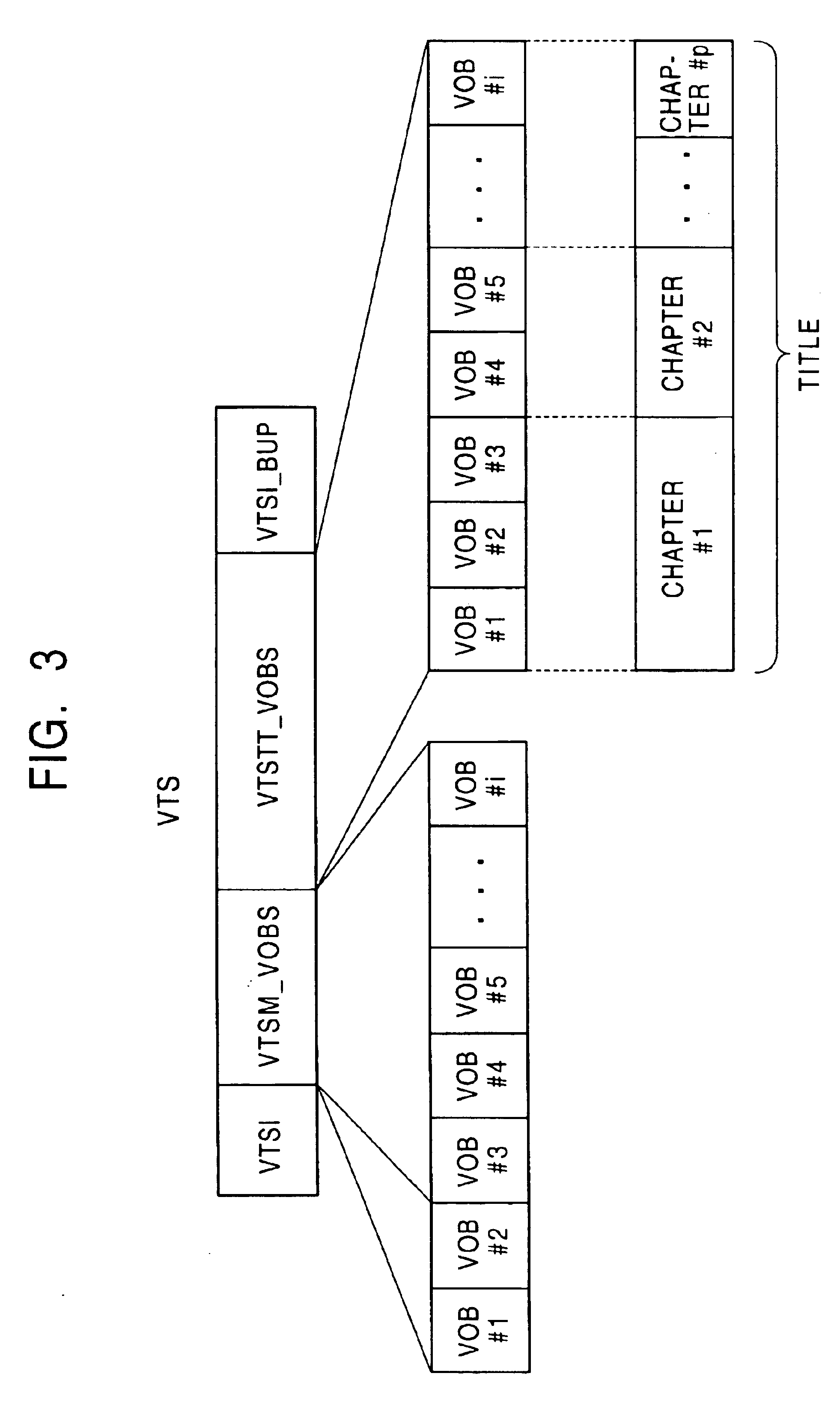Disk player with location marking capability