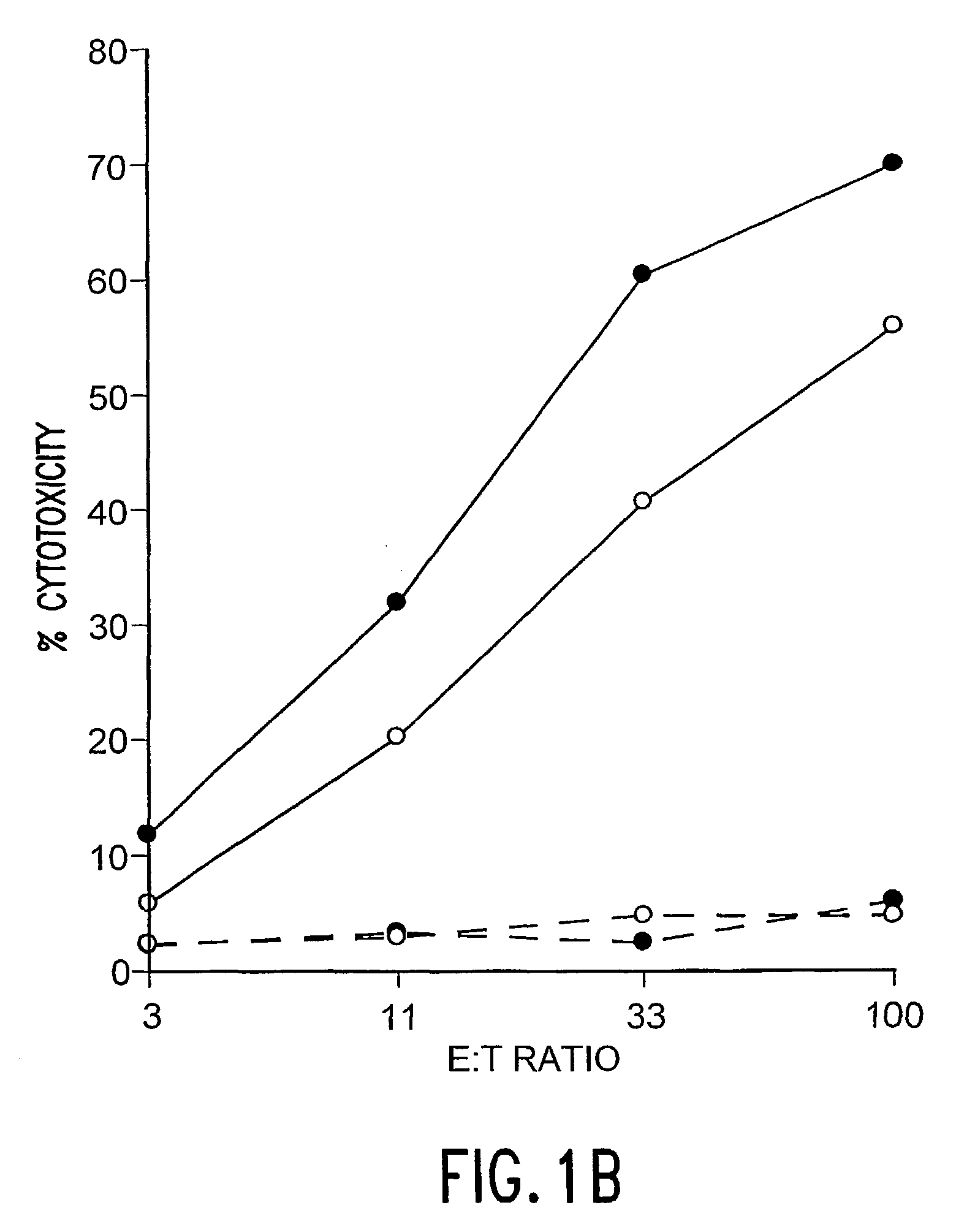 QS-21 and IL-12 as an adjuvant combination