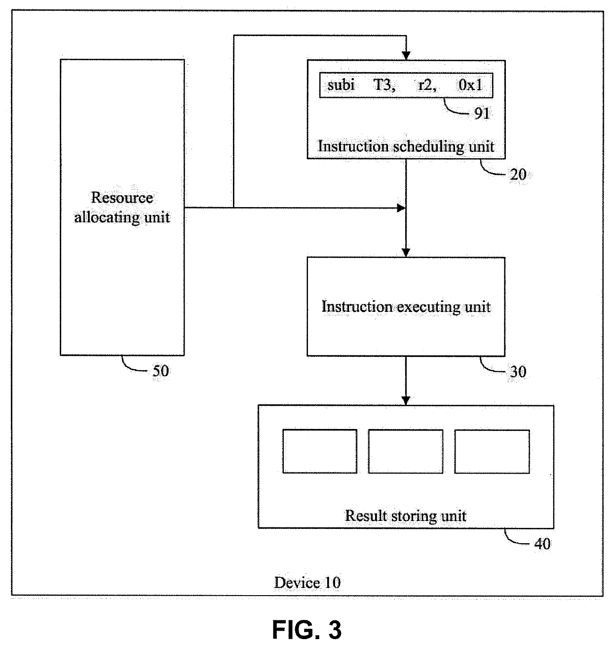 Device and processor for implementing resource index replacement