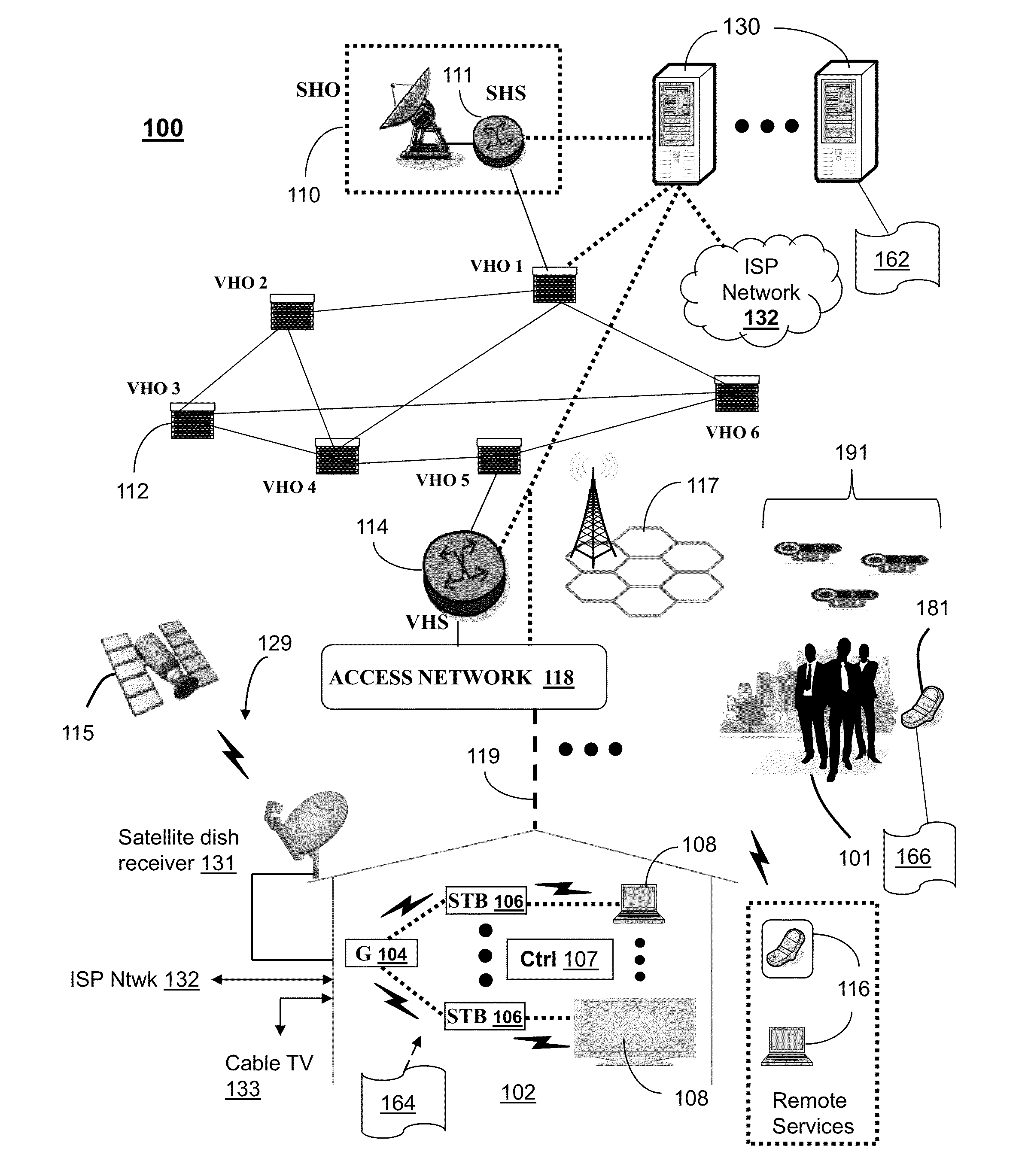 Method and apparatus for managing a camera network