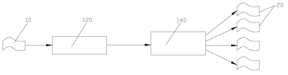 Method for processing three-dimensional image