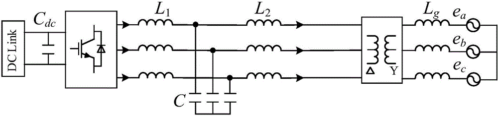 LCL filter parameter design method of grid-connected inverter for improving adaptability of weak grid