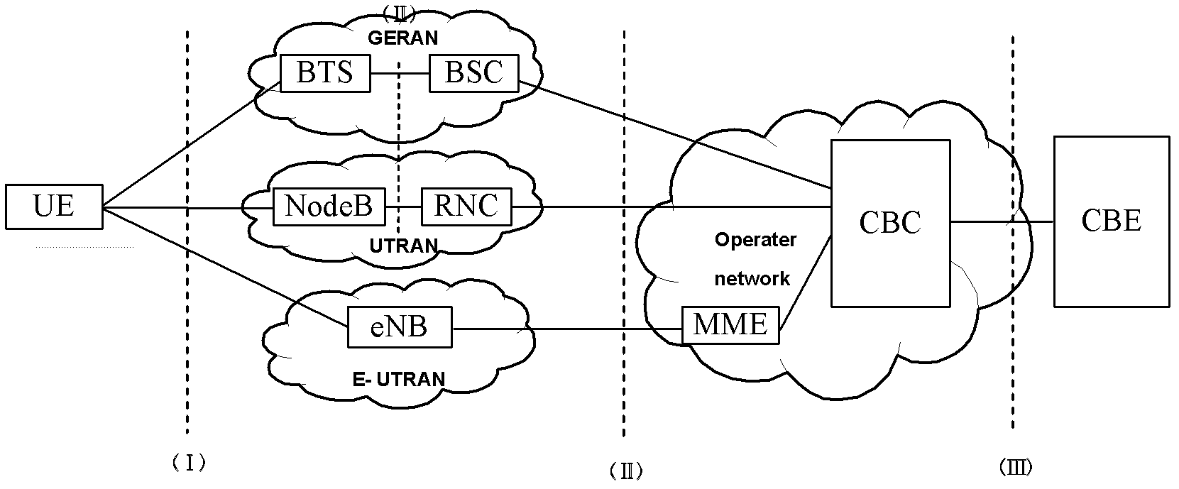 Method and device for updating public warning system (PWS) secret key