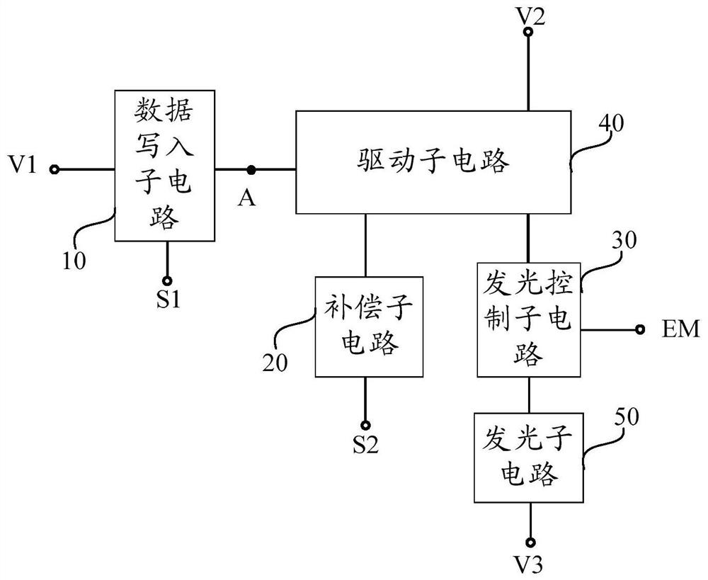 A pixel circuit, its driving method, and a display device