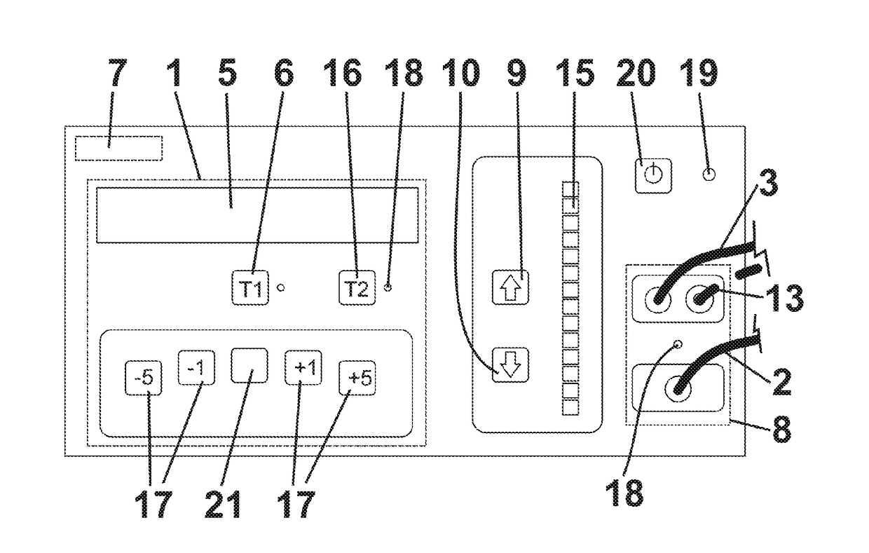 Device for measuring differences in conductivity