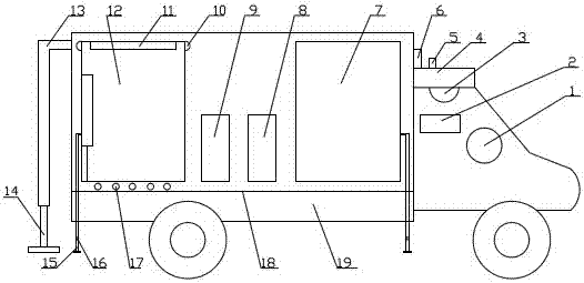 A vehicle-mounted movable convenience service kiosk