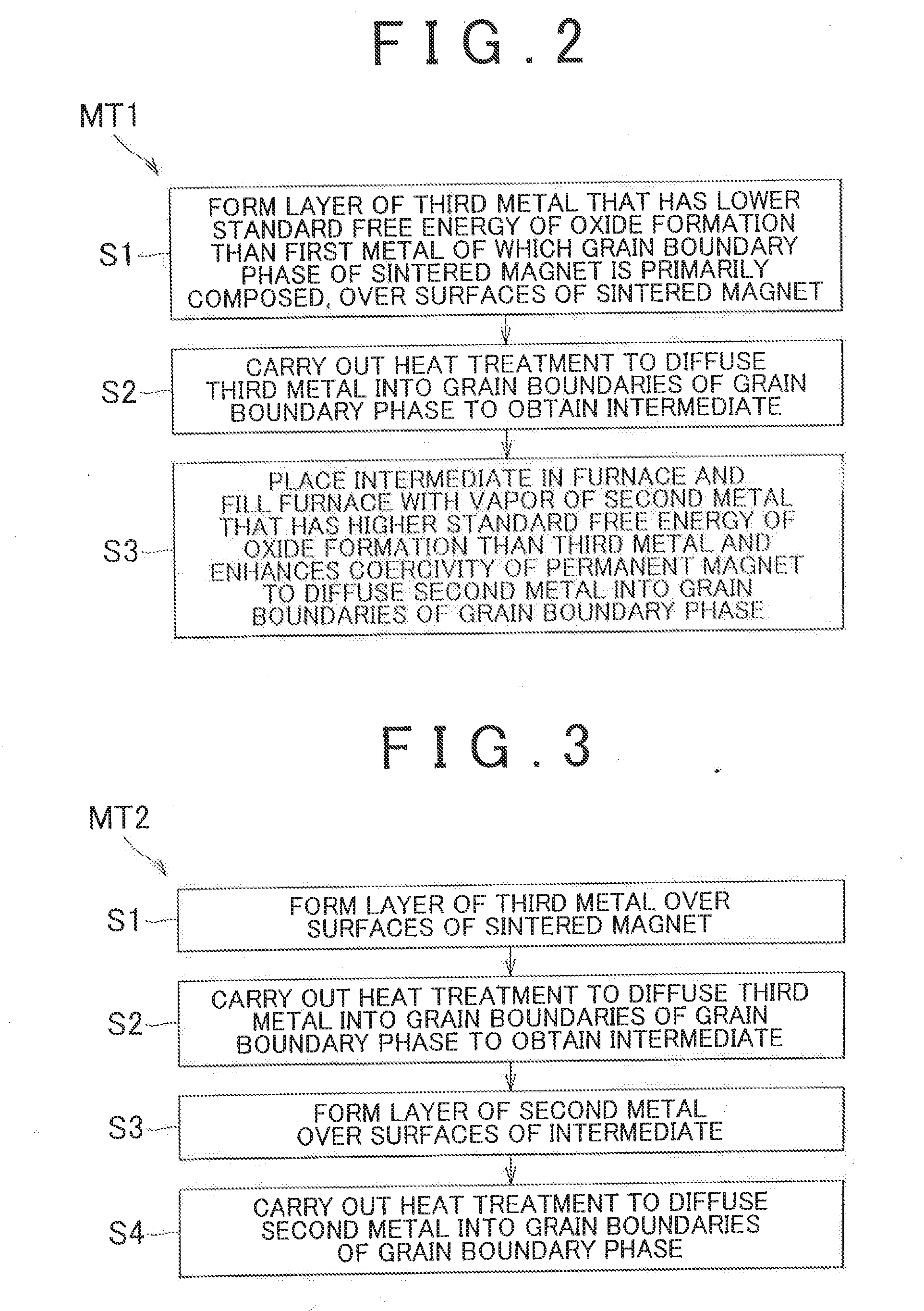 Permanent magnet and method of producing permanent magnet