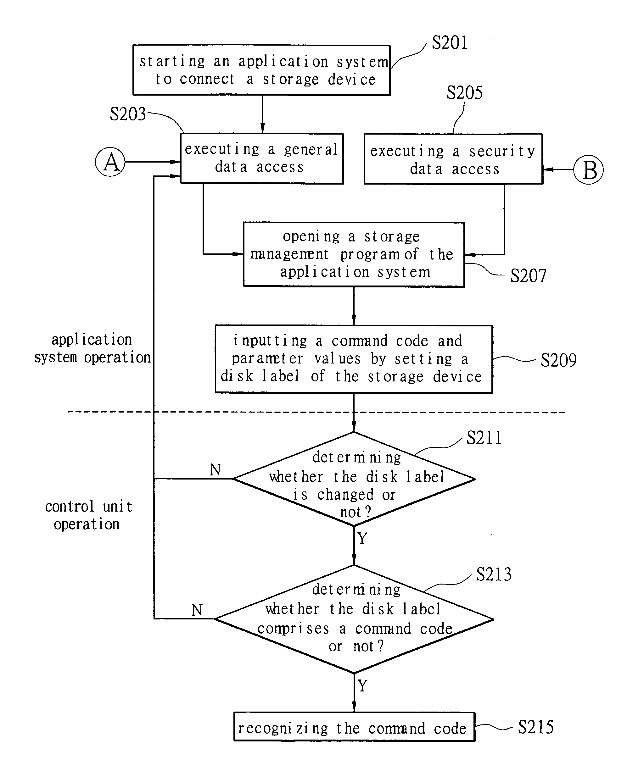 Method of setting a storage device