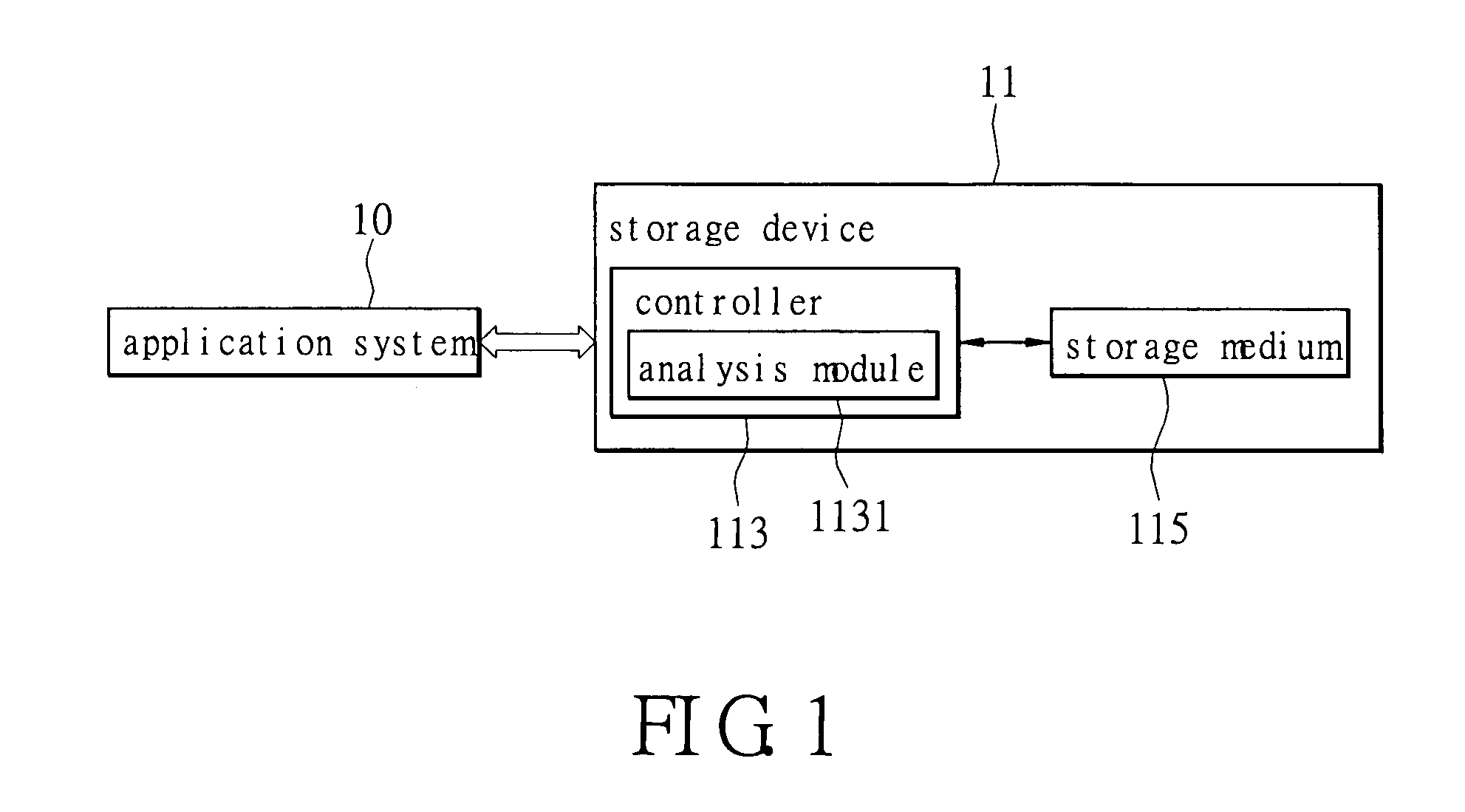 Method of setting a storage device