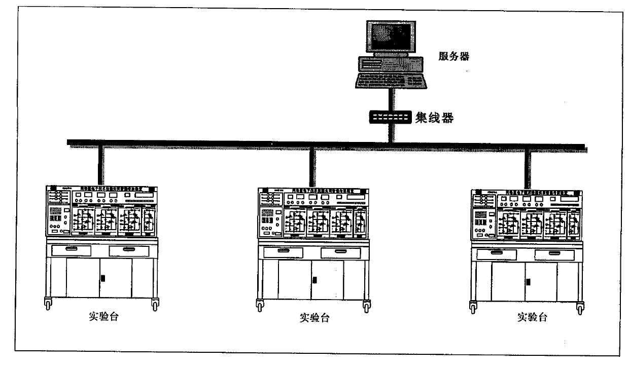 Network-based system and network-based method for automatically diagnosing experimental wiring