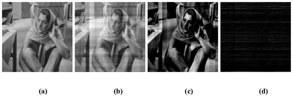 Image fusion method and device based on latent low-rank representation and structure tensor