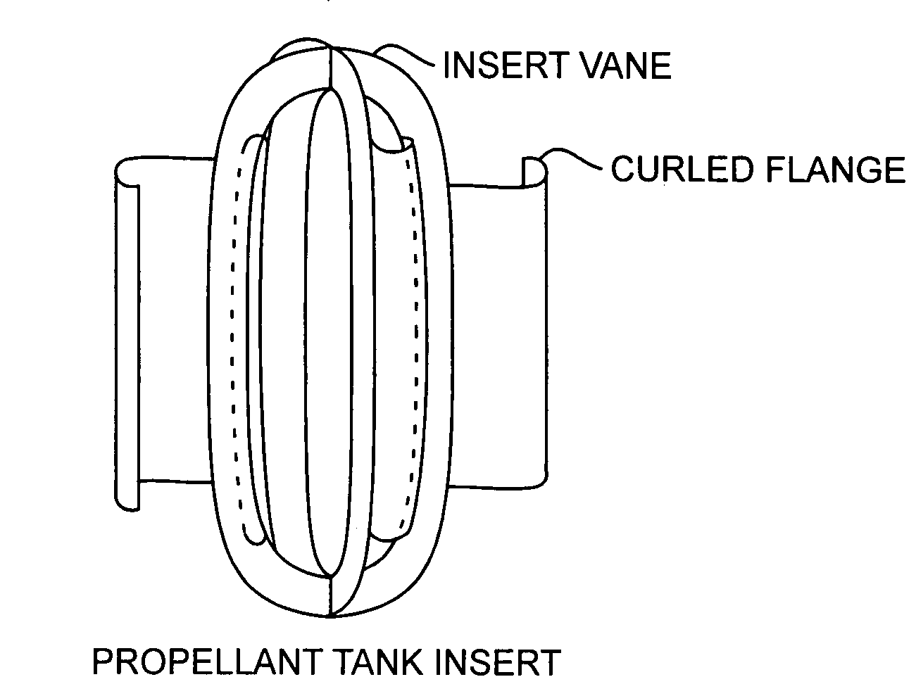 Particulate mitigating propellant management tank device