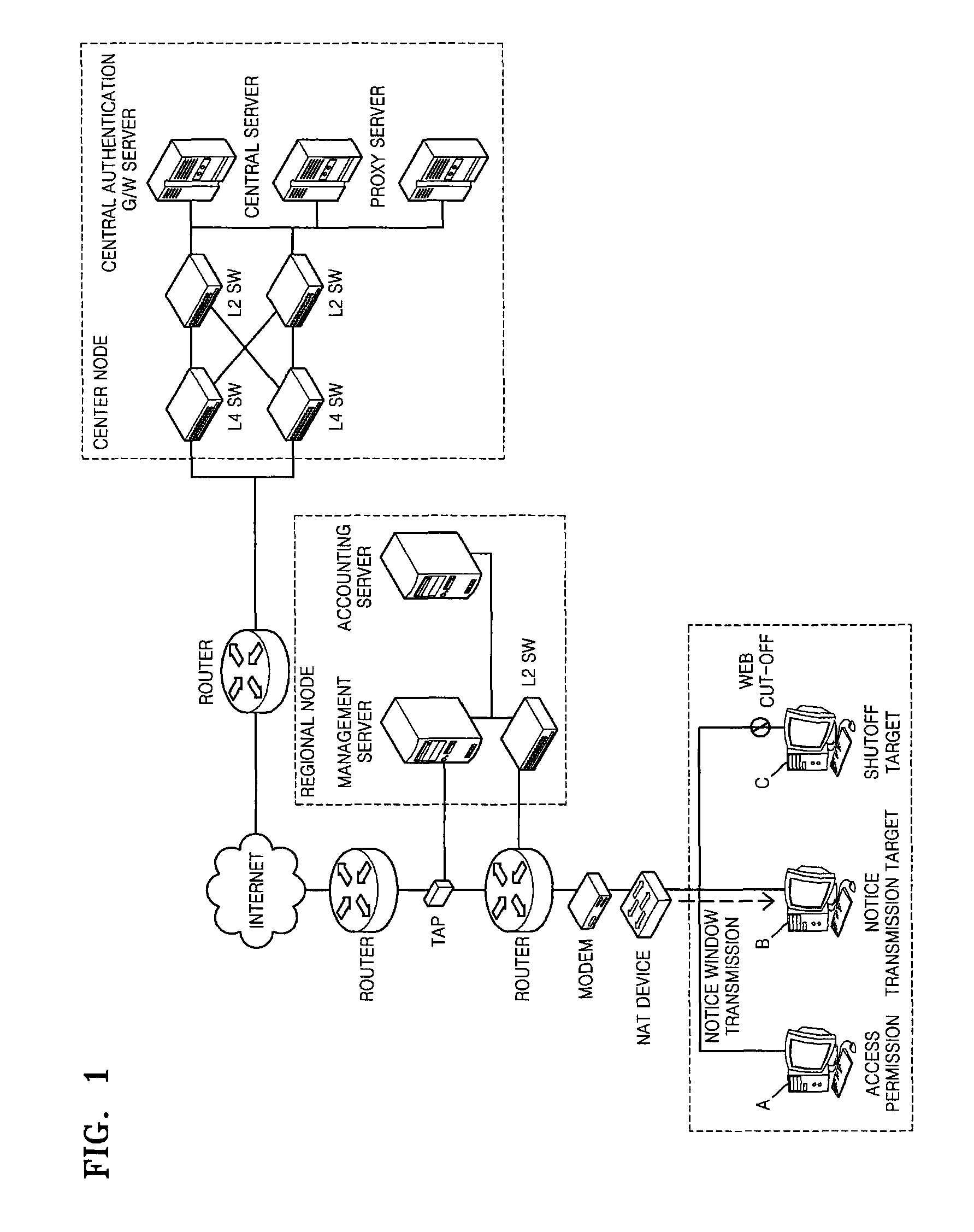 Shared terminal identification system using a network packet and processing method thereof