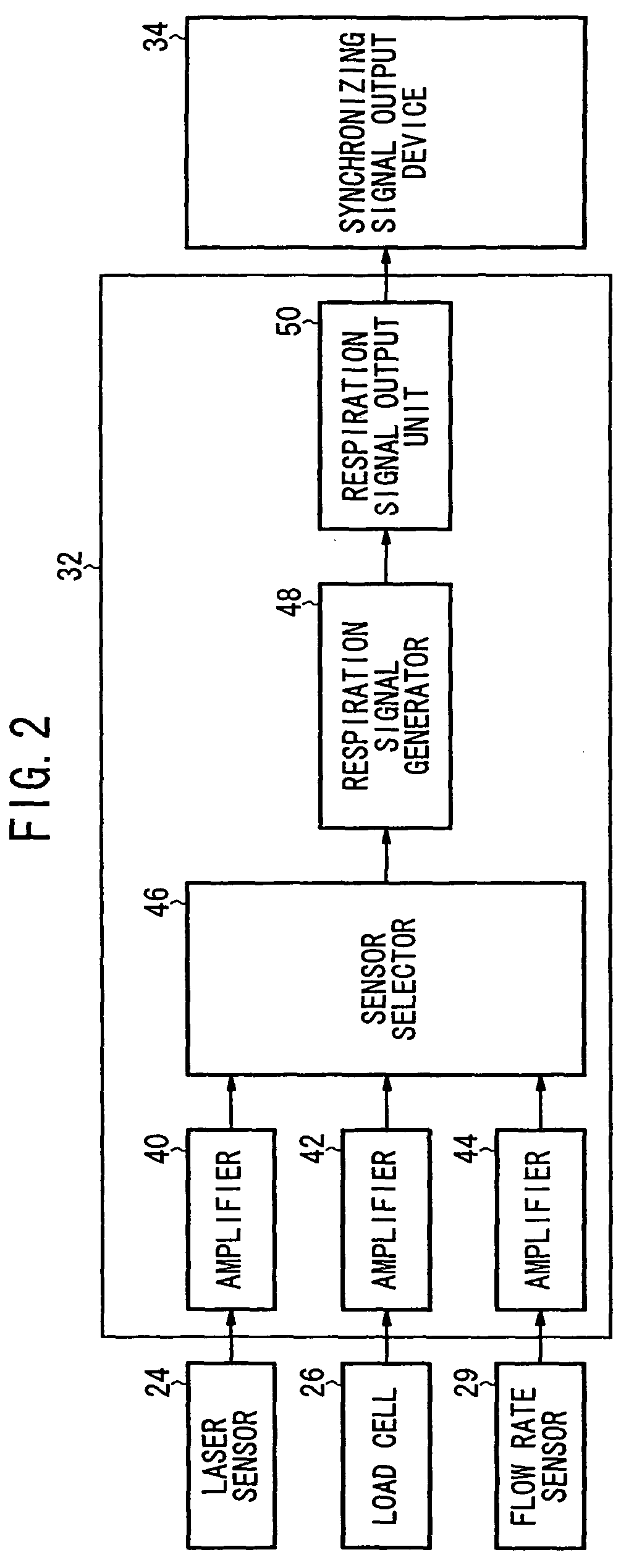 Respiration control apparatus