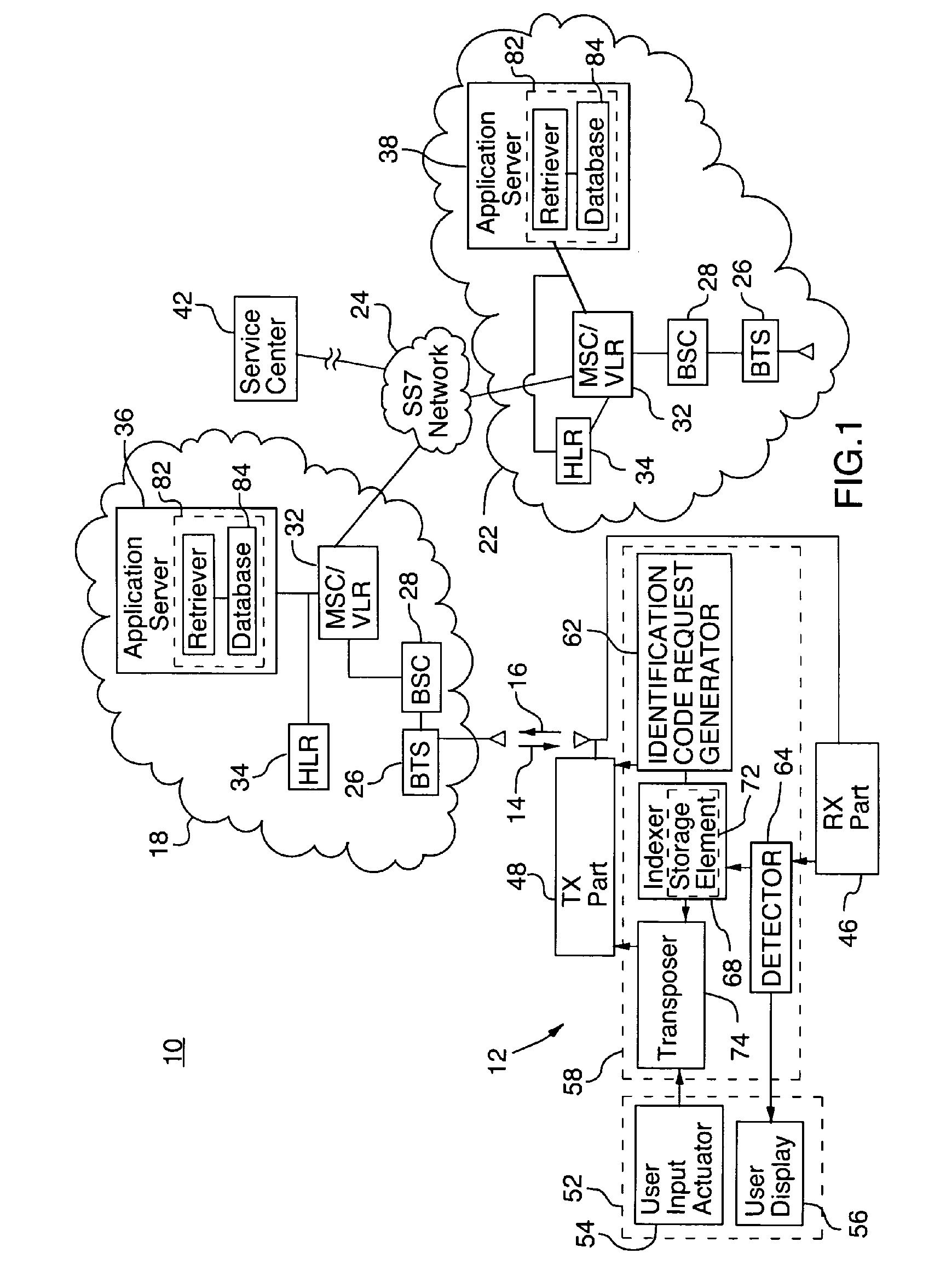 Apparatus, and associated method, for transposing short codes used to direct a call to a service center during operation of a mobile communication