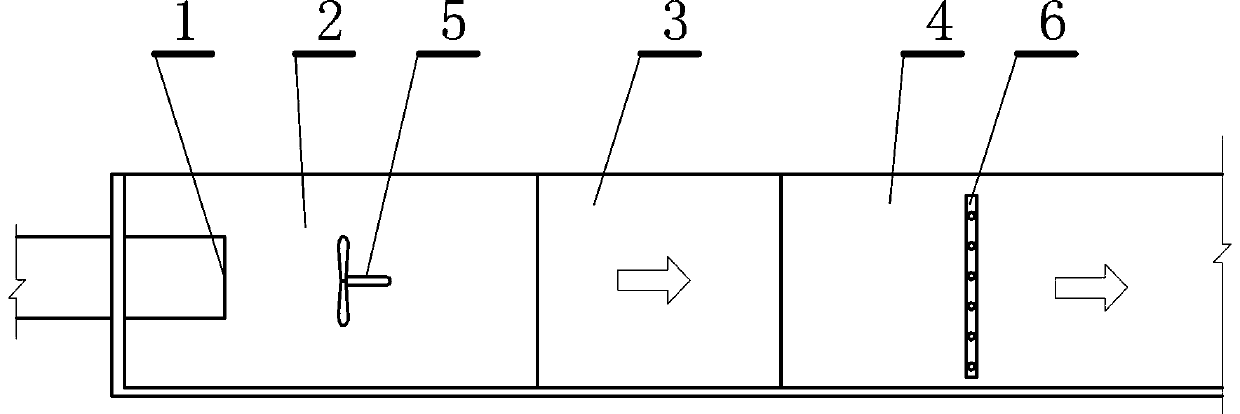 An experimental device and method for testing the temperature of water discharged from a reservoir