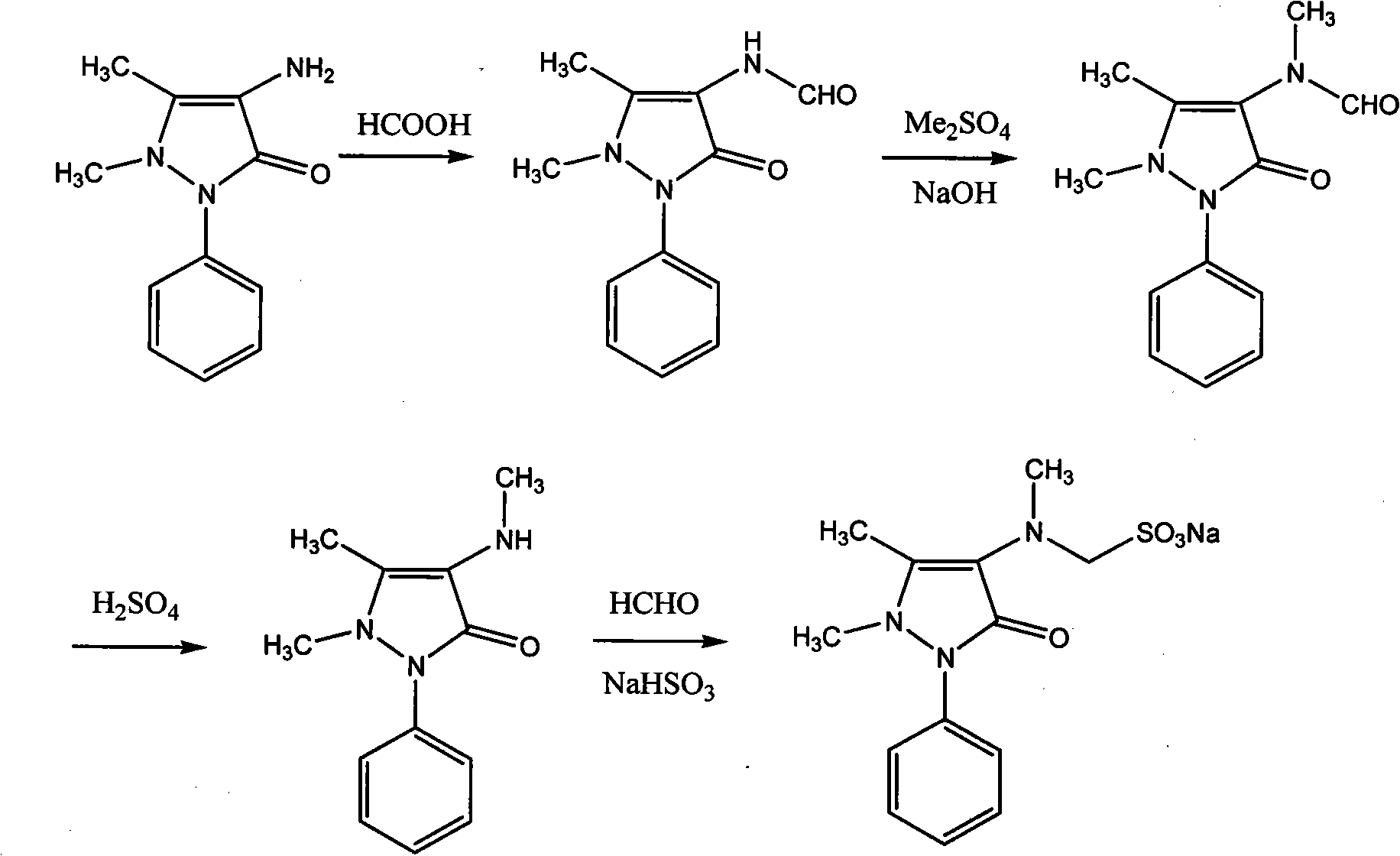 Preparation method for analgesic and antipyretic drug-analgin