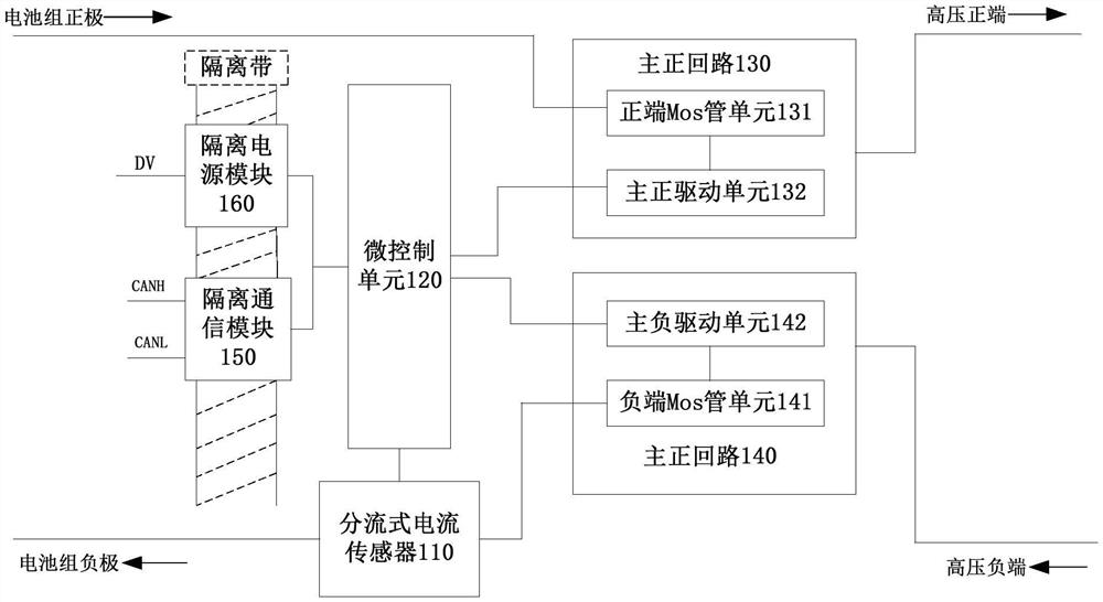 Current detection device and battery management system