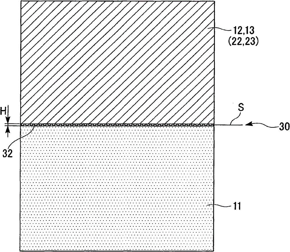 Substrate for power module and manufacturing method, the substrate and power module with built-in heat sink