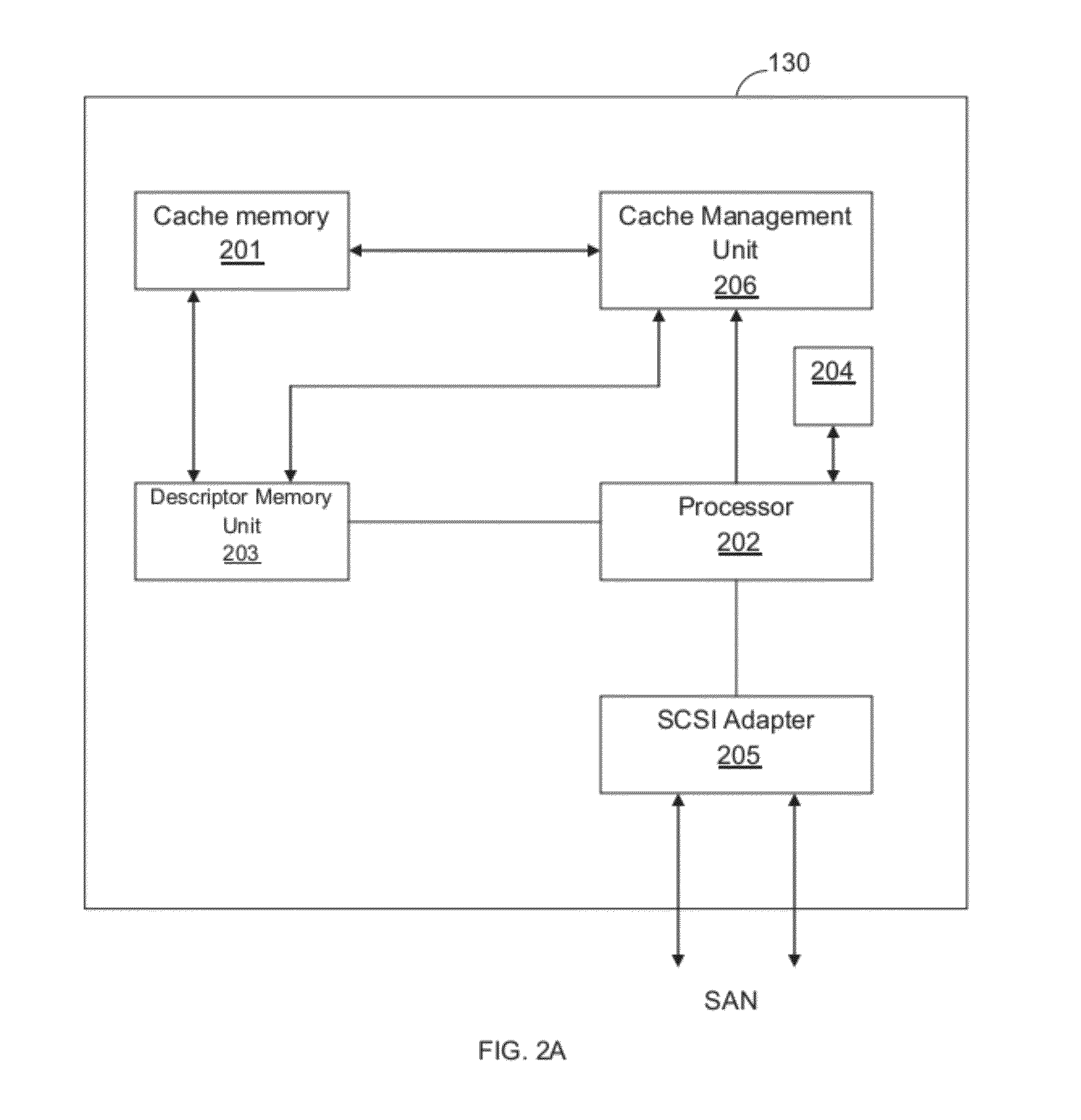 Read Cache Device and Methods Thereof for Accelerating Access to Data in a Storage Area Network