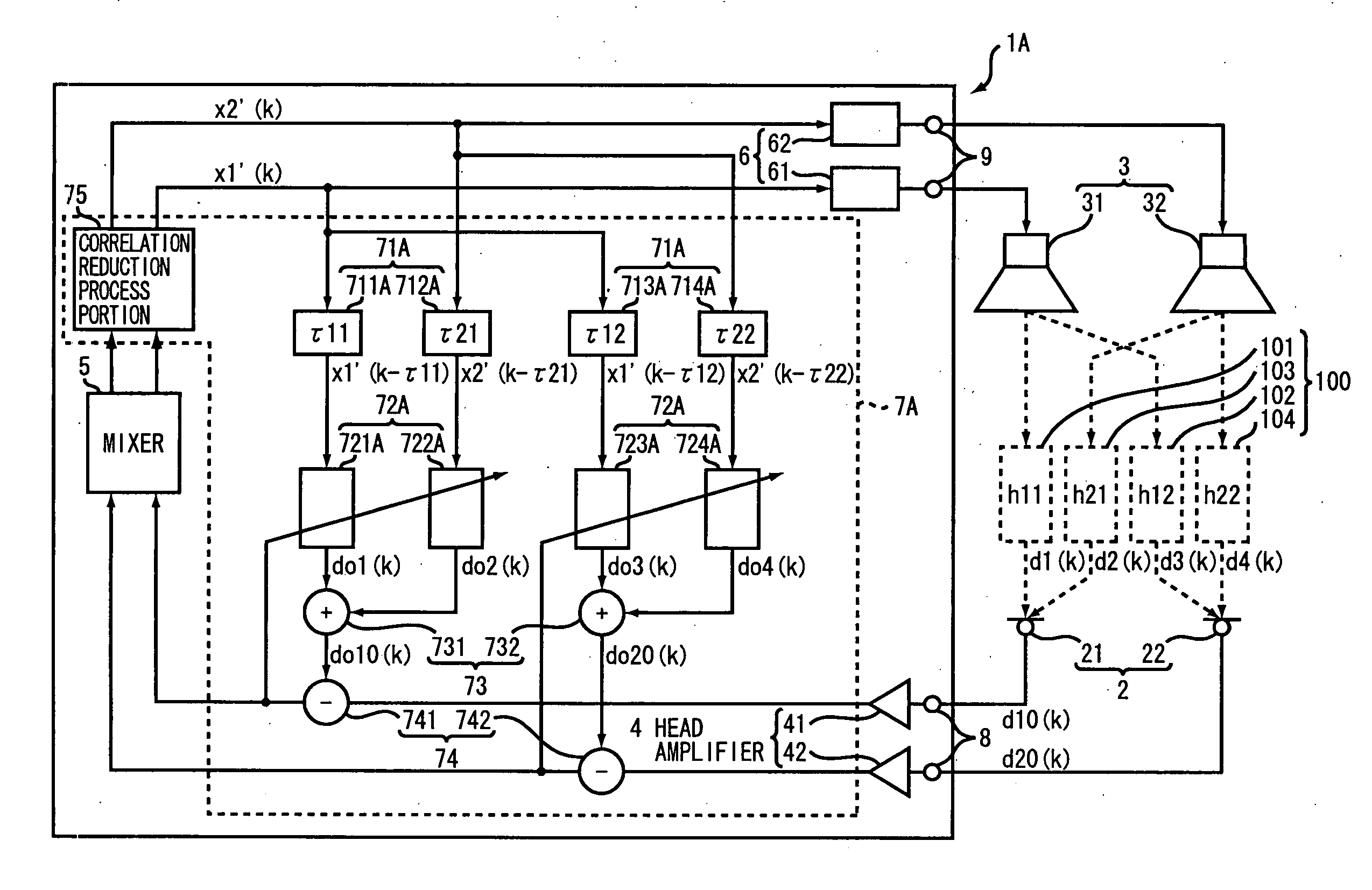 Howling canceler apparatus and sound amplification system