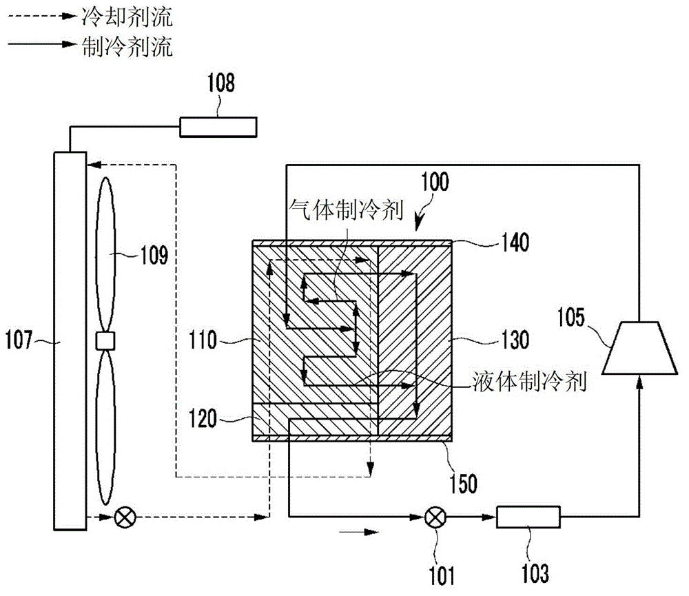 Condenser for vehicle