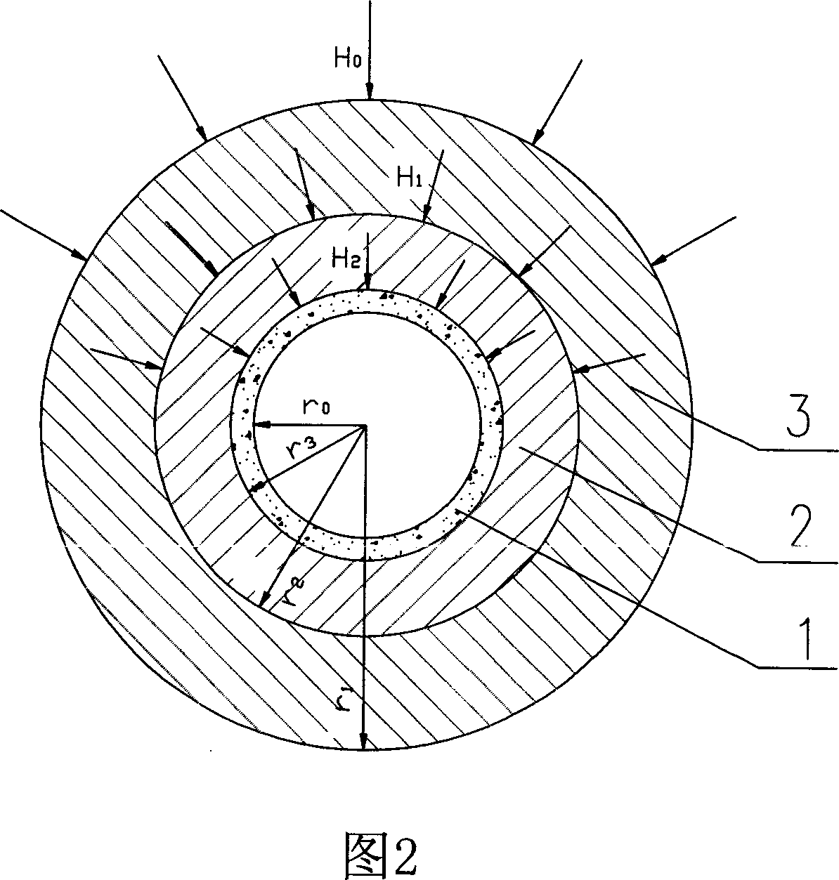 Multilayer enclosing-rock cement-grouting consolidation ring tunnel bearing structure and its construction method