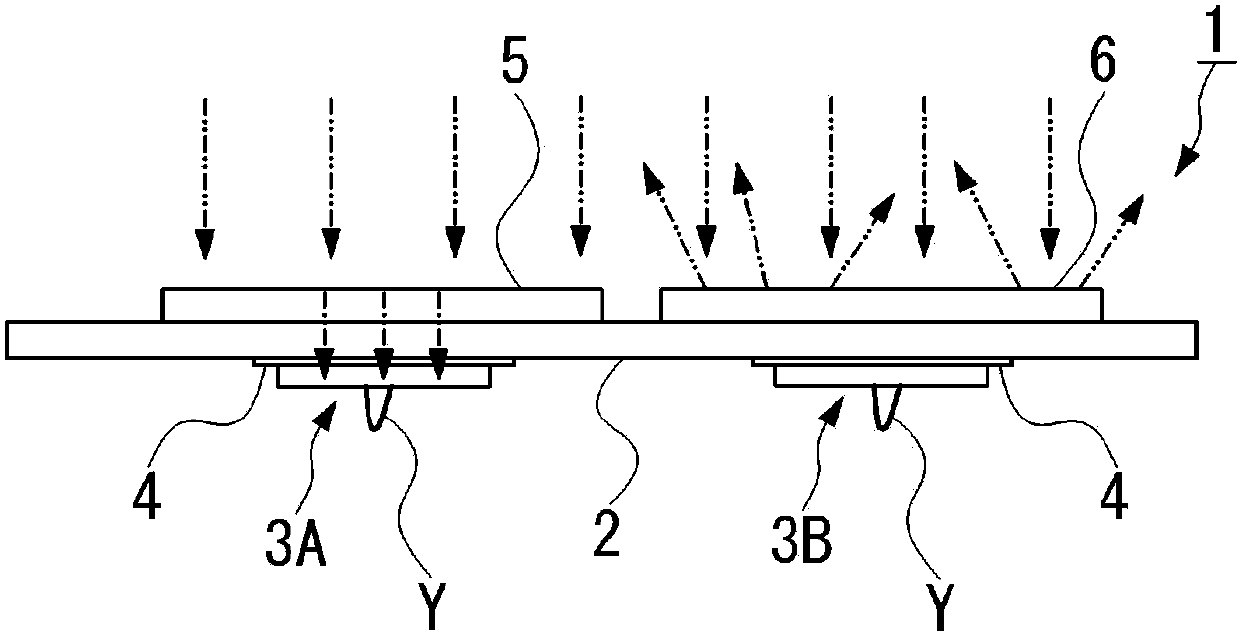 Infrared sensor