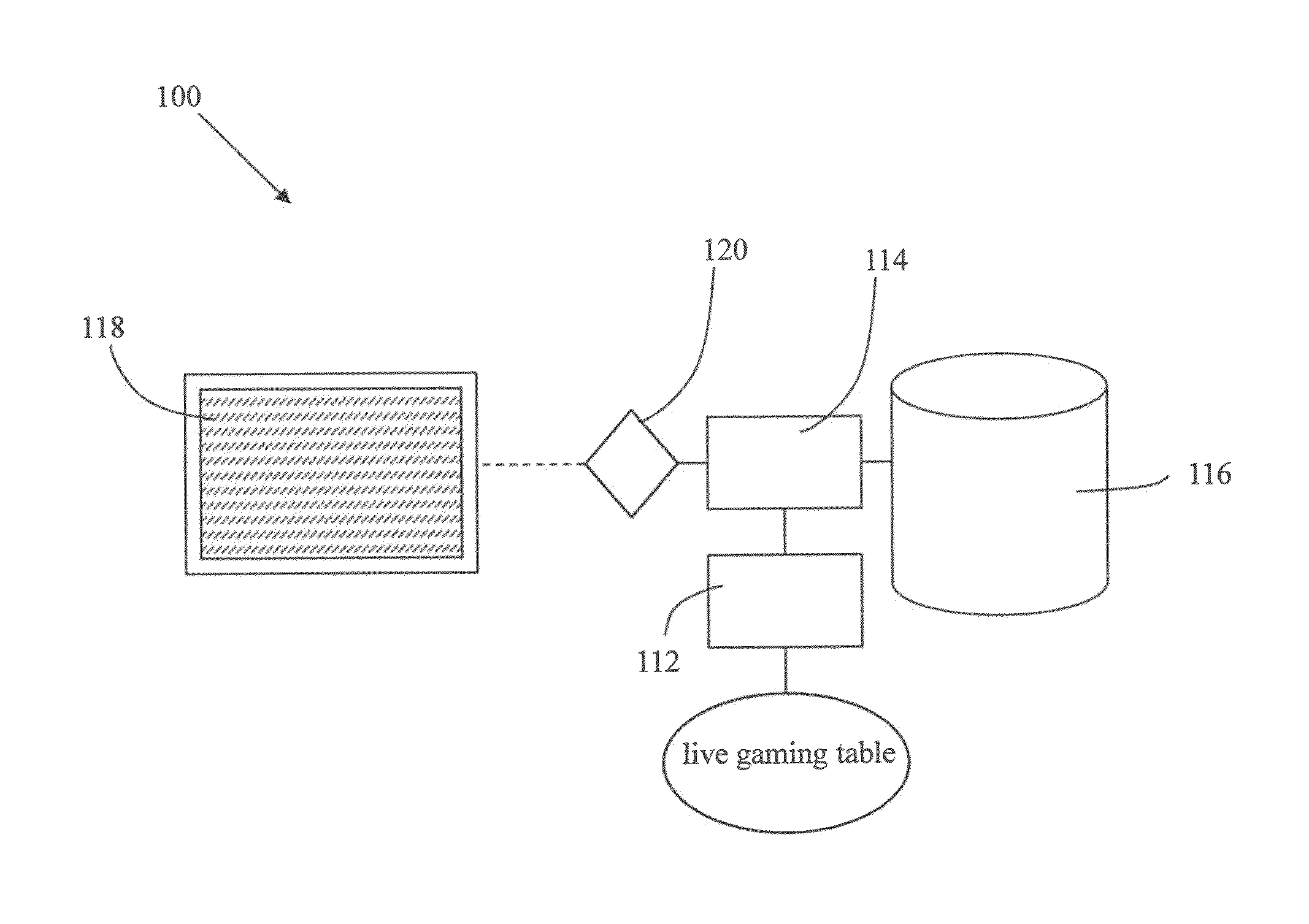 System and method for providing remote gaming featuring live gaming data