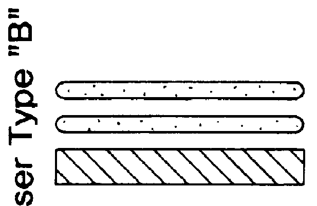 Structures and methods of manufacture for gas diffusion electrodes and electrode components