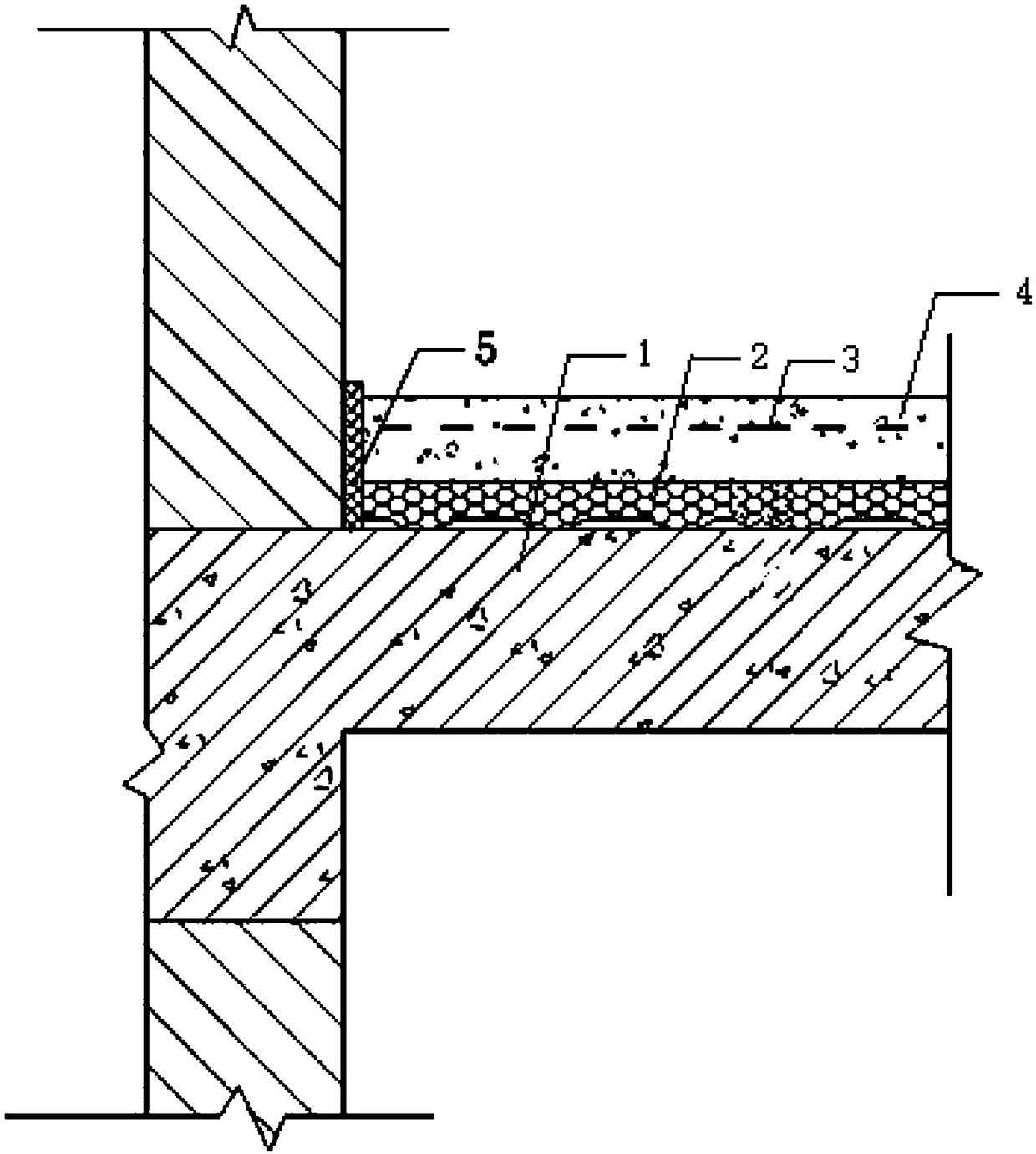 Floating floor slab thermal insulation sound insulation system and laying method thereof