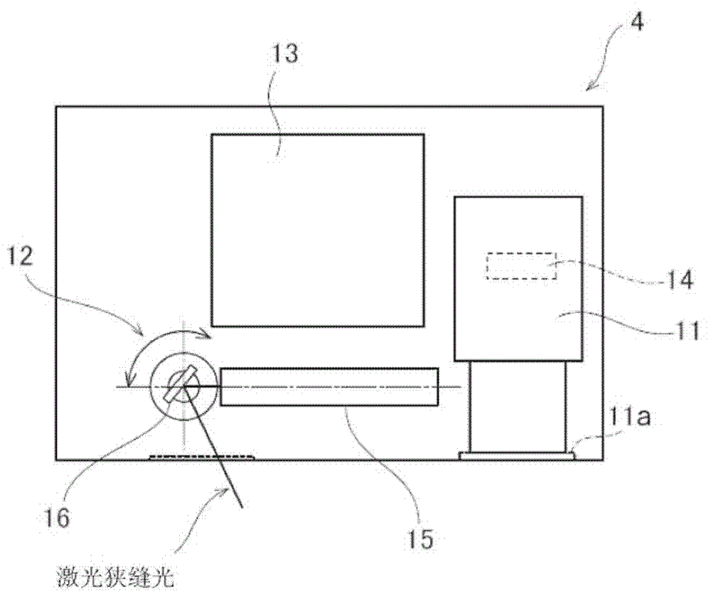 Shape measuring apparatus, robot system, and shape measuring method