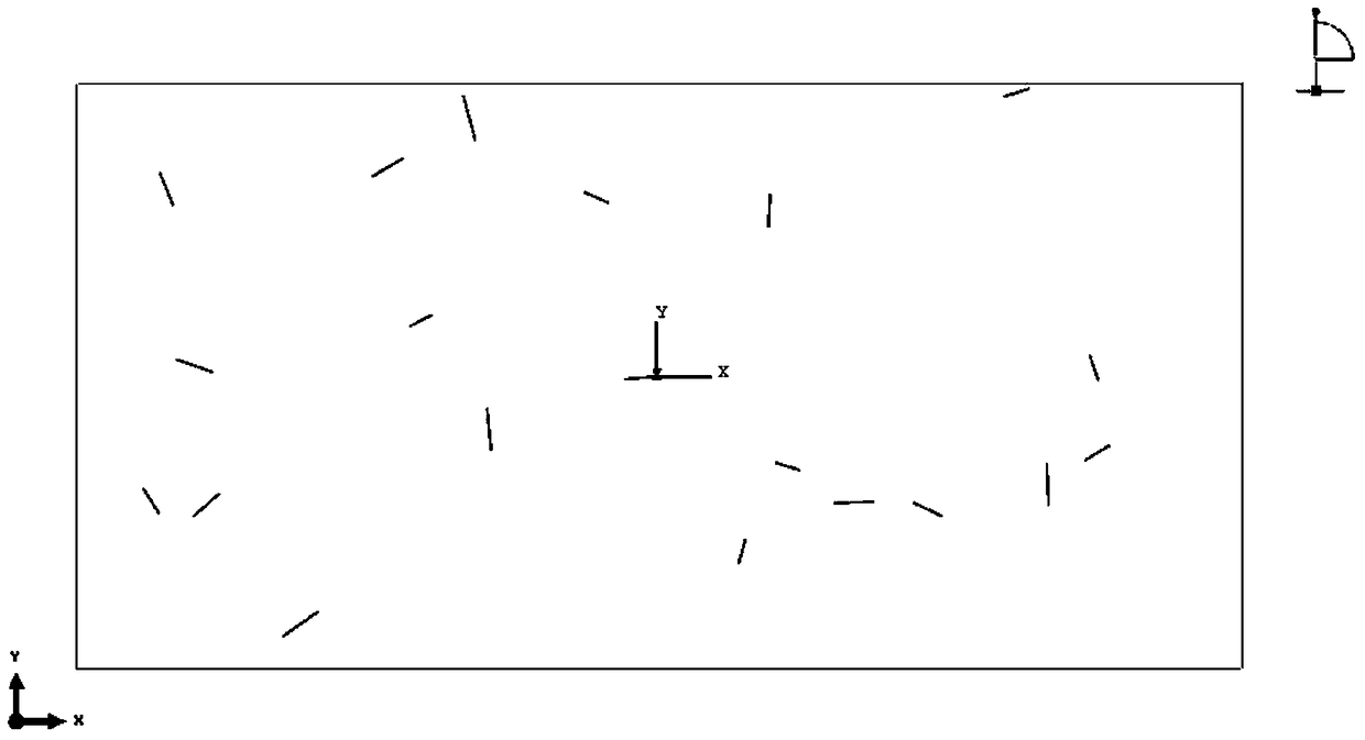 A Finite Element Modeling Method for Establishing Material Models Containing Defects