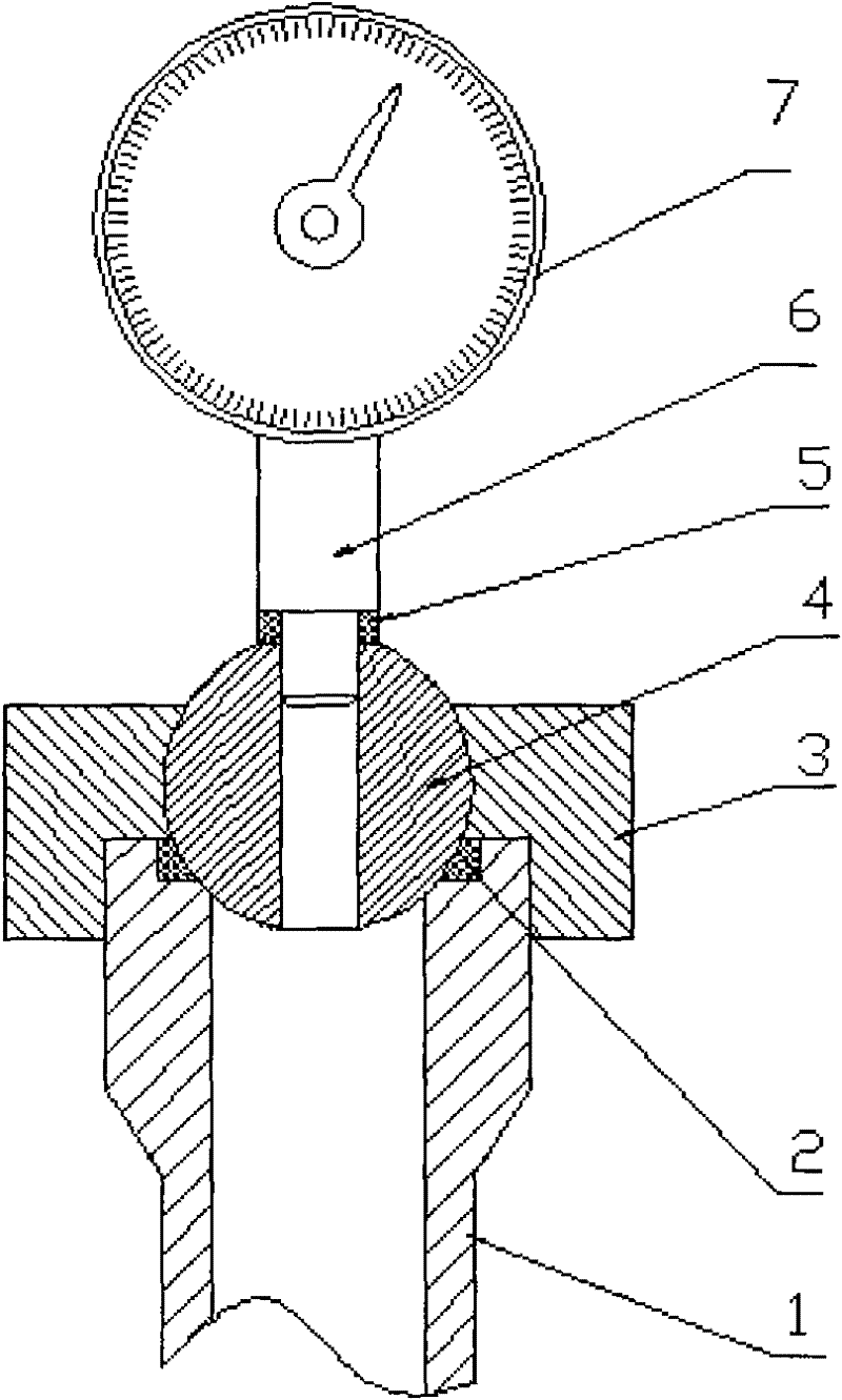 Hydraulic compression gauge sealing rotation structure