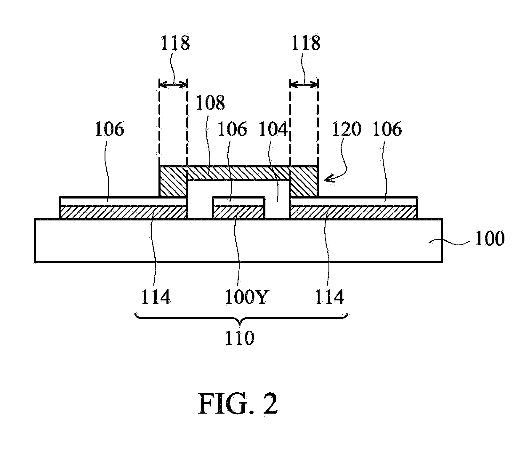Touch-sensor structures and methods of forming the same